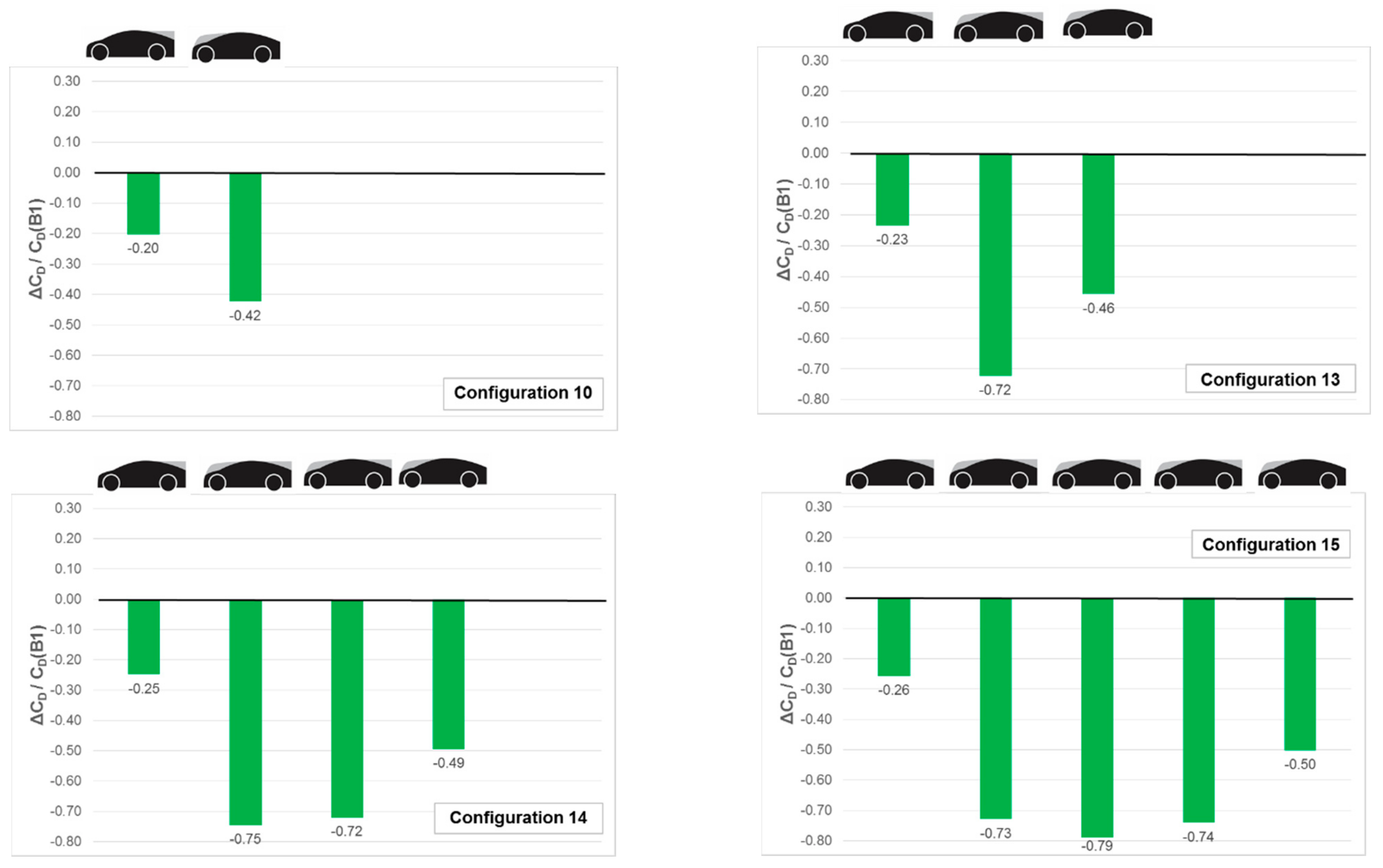 Fluids 06 00064 g009