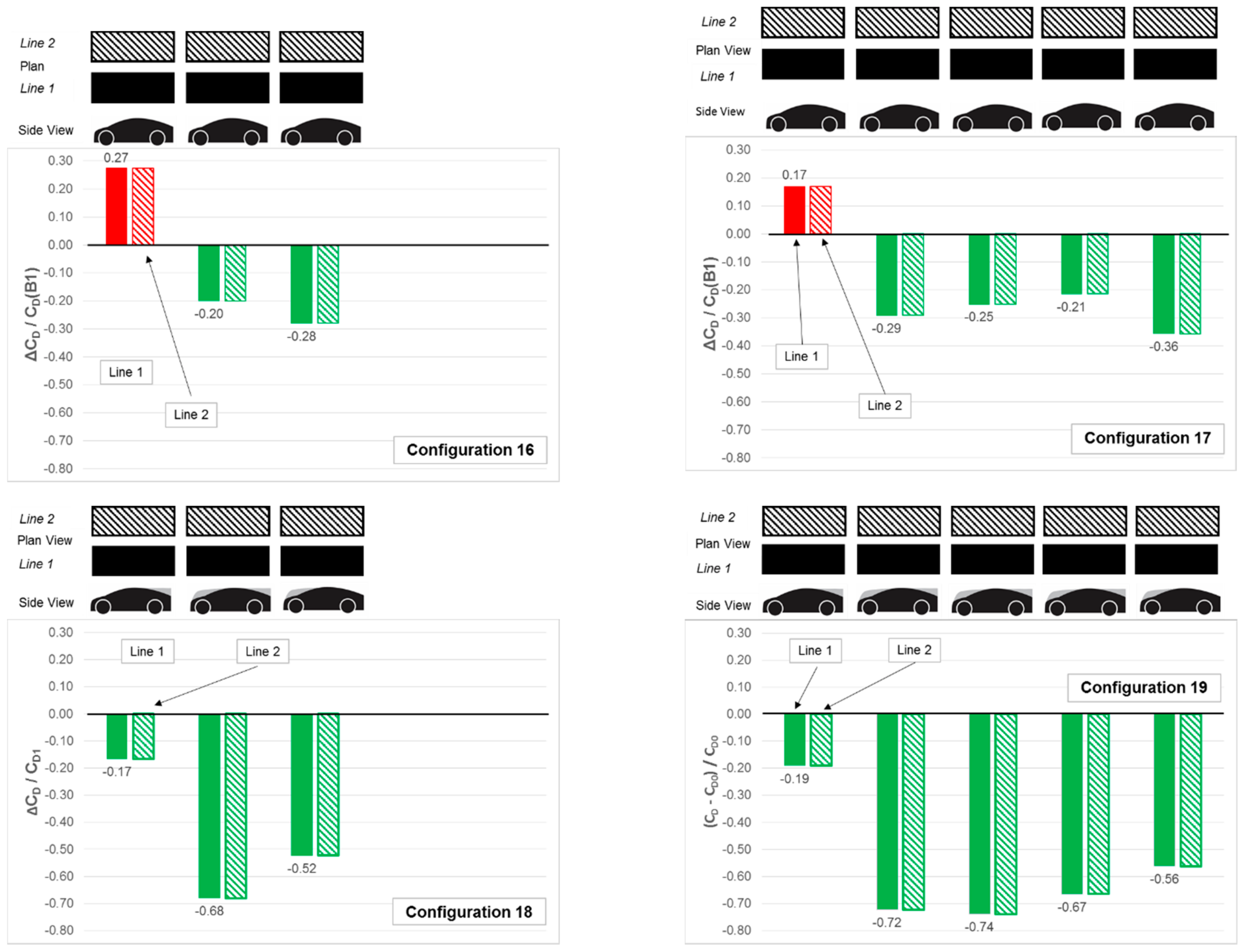 Fluids 06 00064 g010