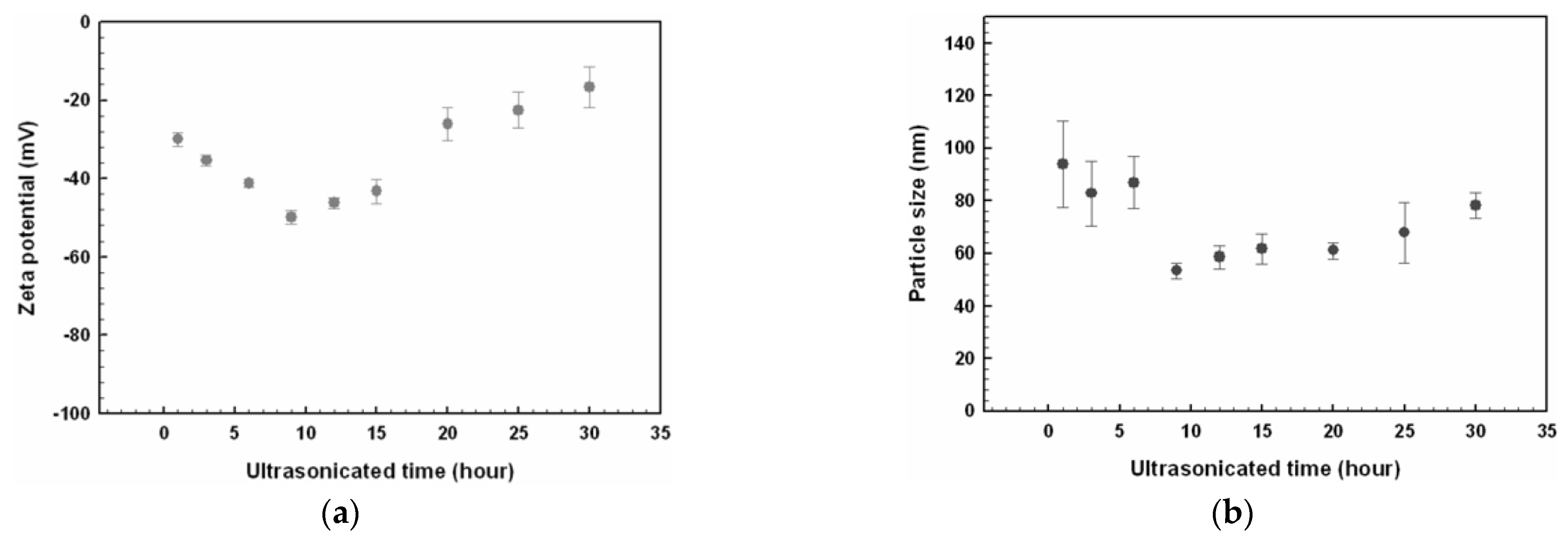 Fluids 06 00065 g008 Fluids 06 00065 g008