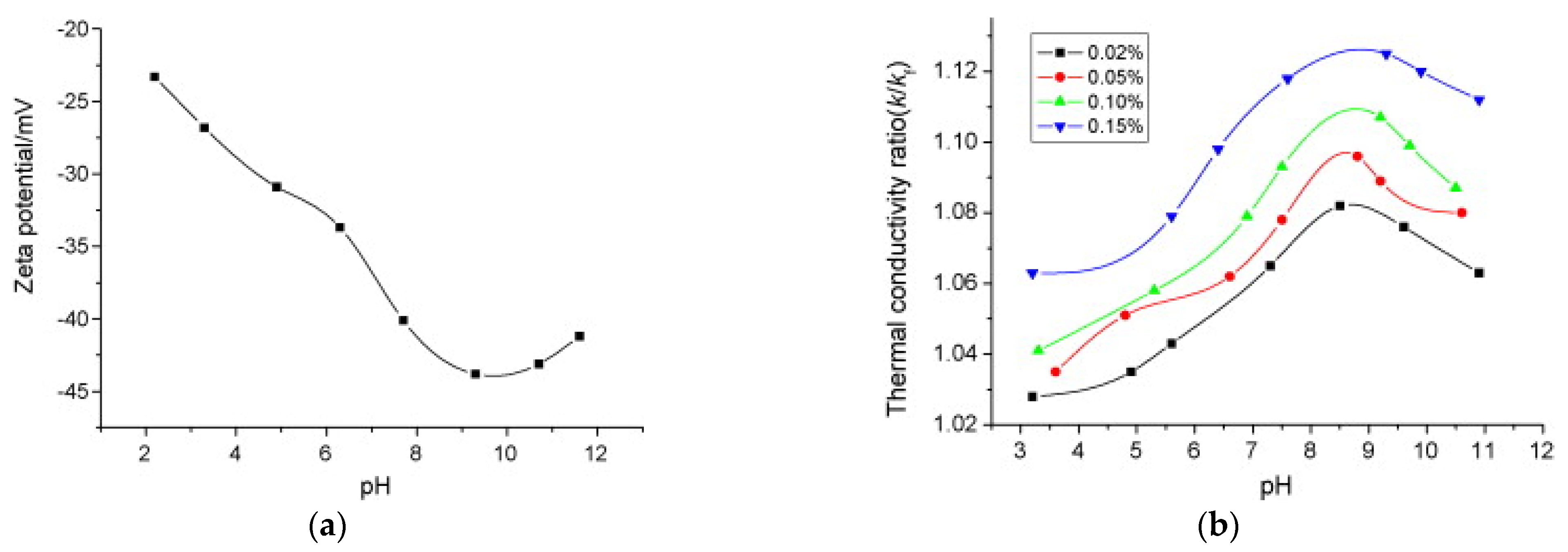 Fluids 06 00065 g010 Fluids 06 00065 g010