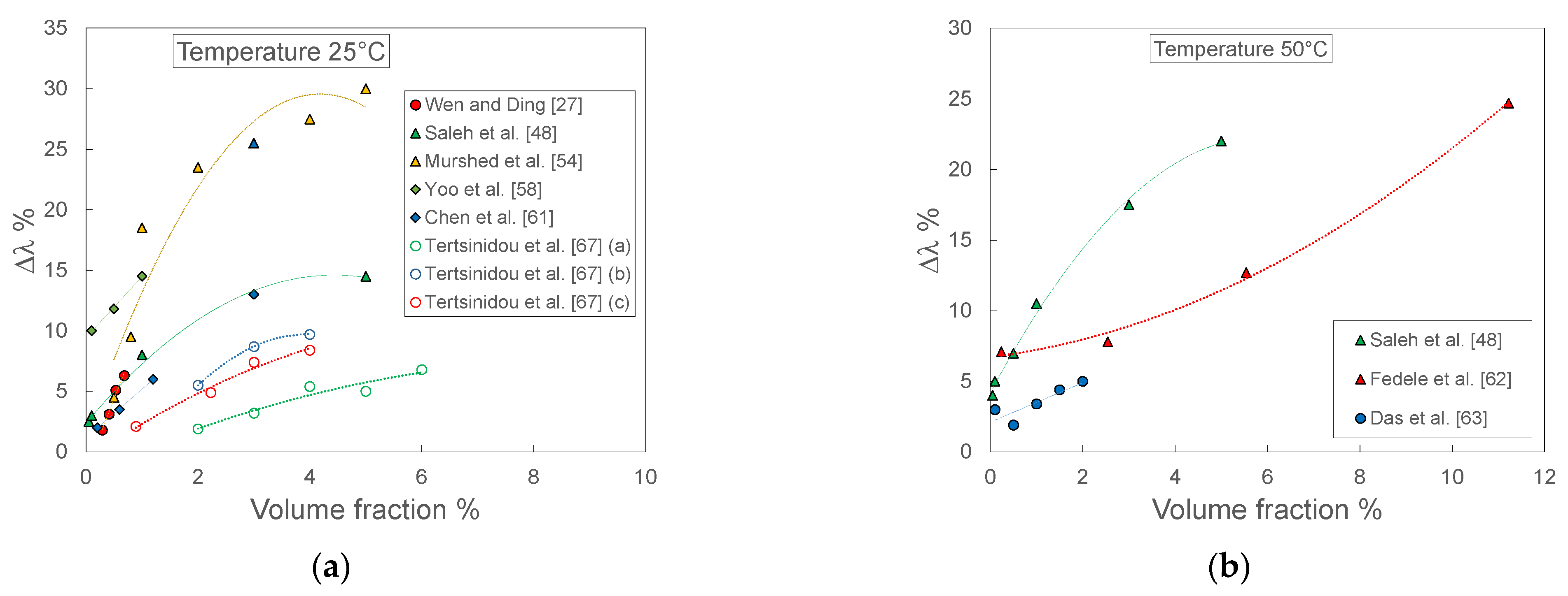 Fluids 06 00065 g012 Fluids 06 00065 g012
