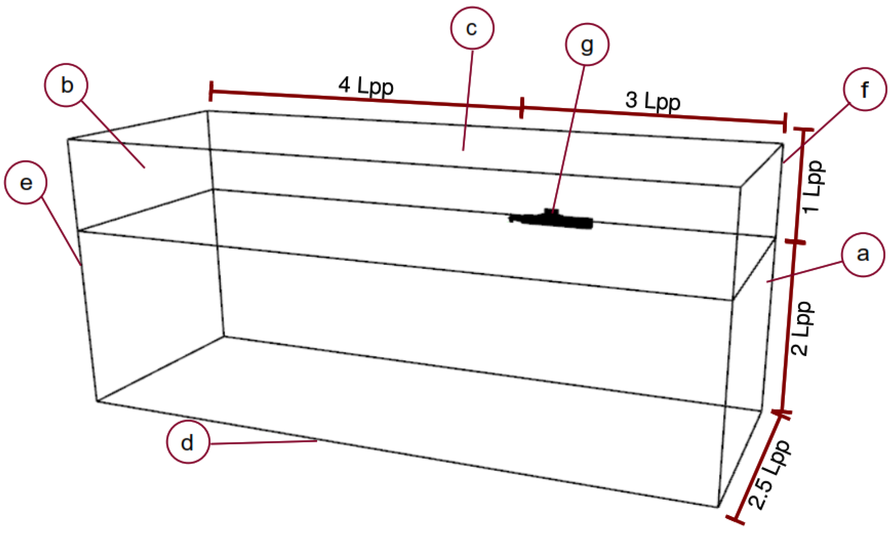 Fluids 06 00066 g004