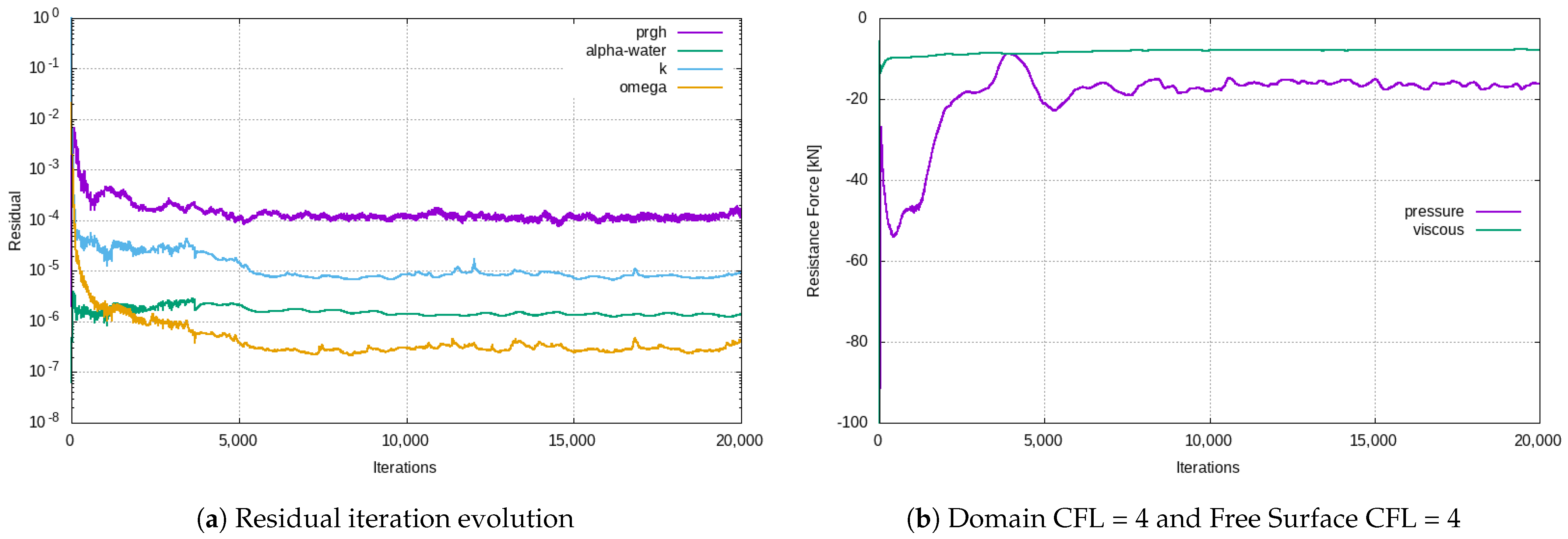Fluids 06 00066 g011