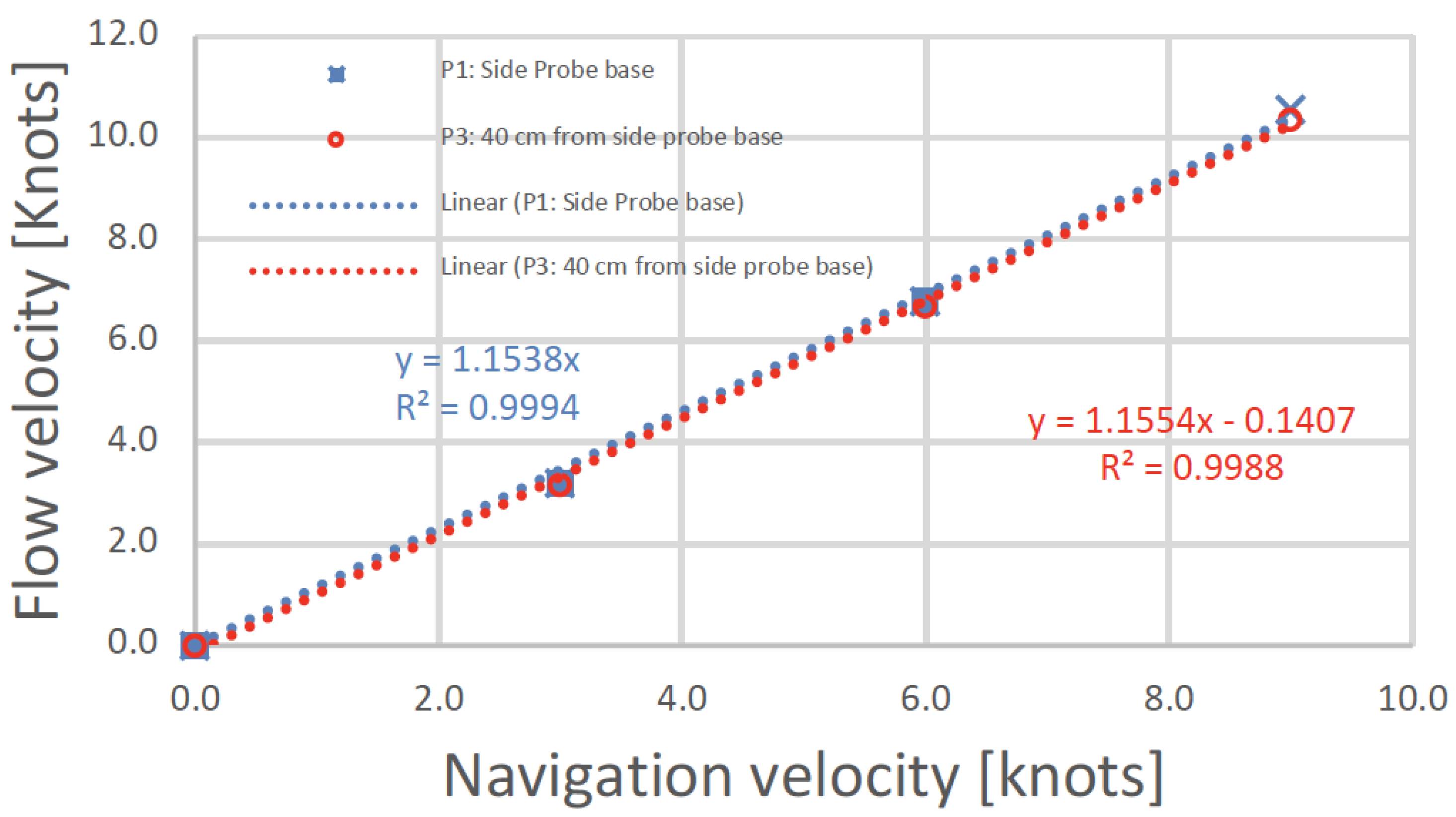Fluids 06 00066 g016