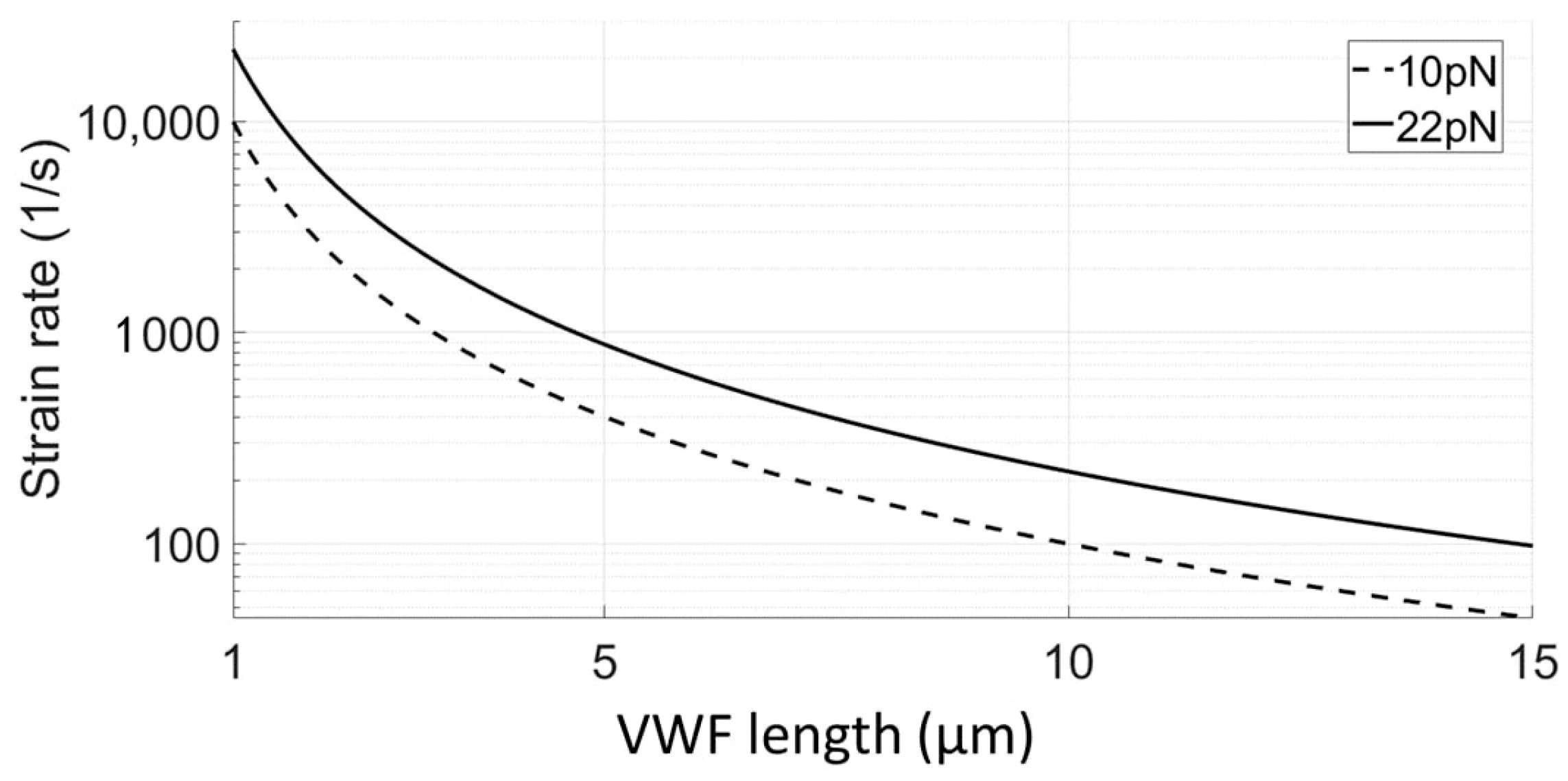 Fluids 06 00067 g001
