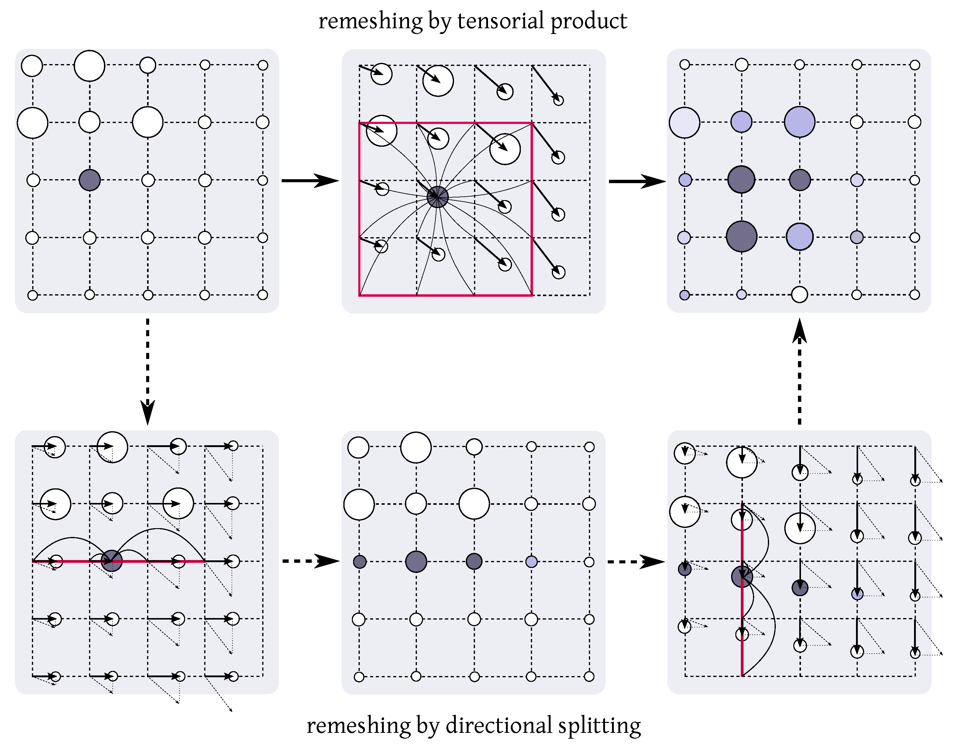 Fluids 06 00068 g003