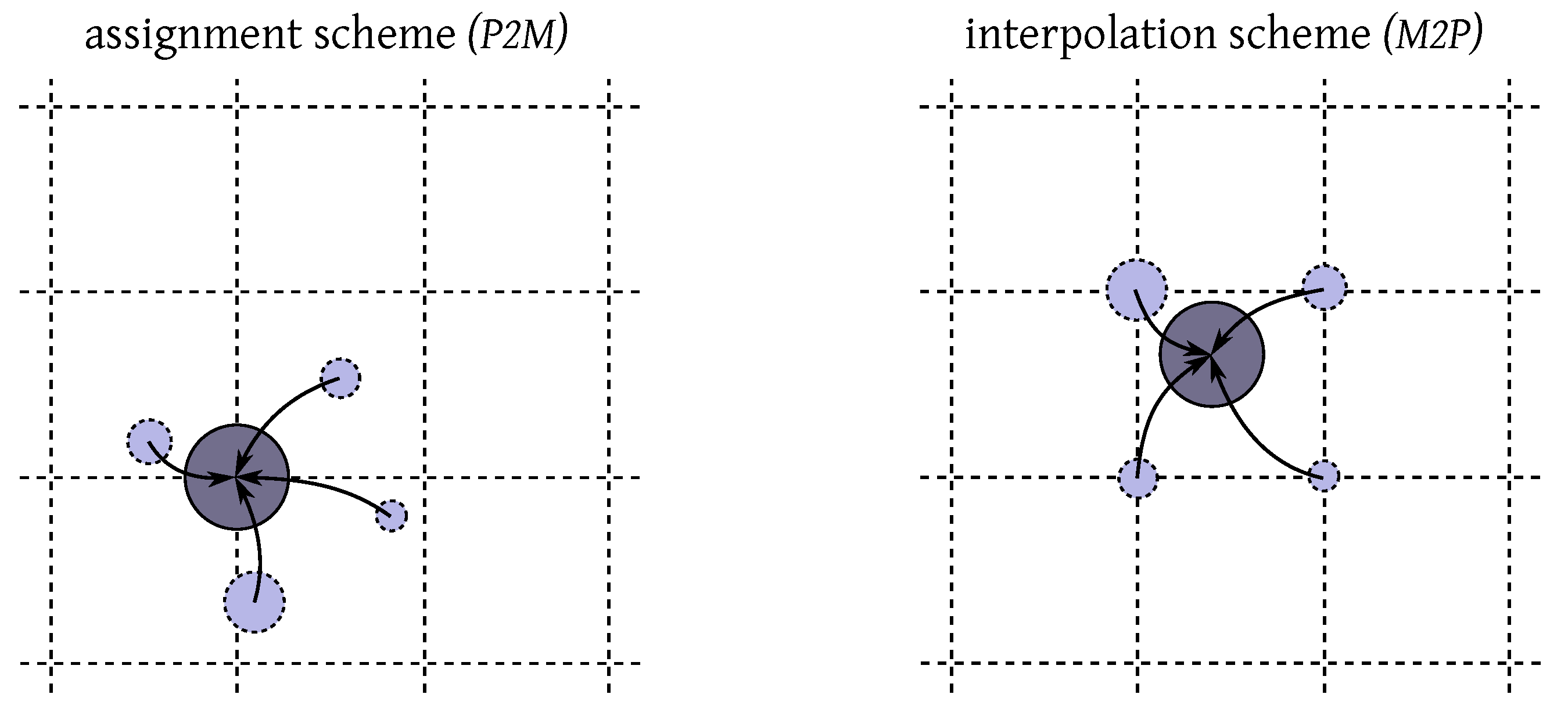 Fluids 06 00068 g004
