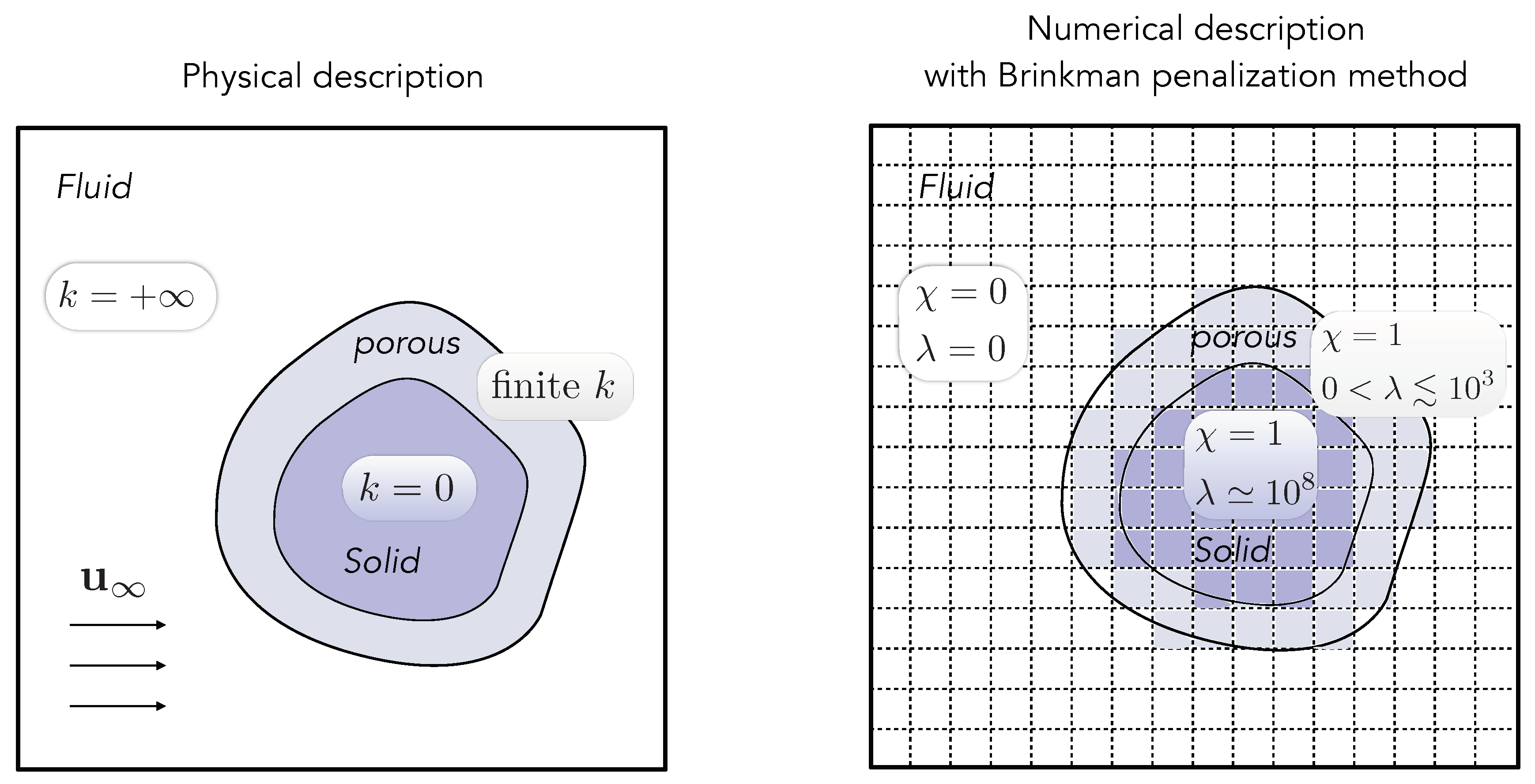Fluids 06 00068 g008