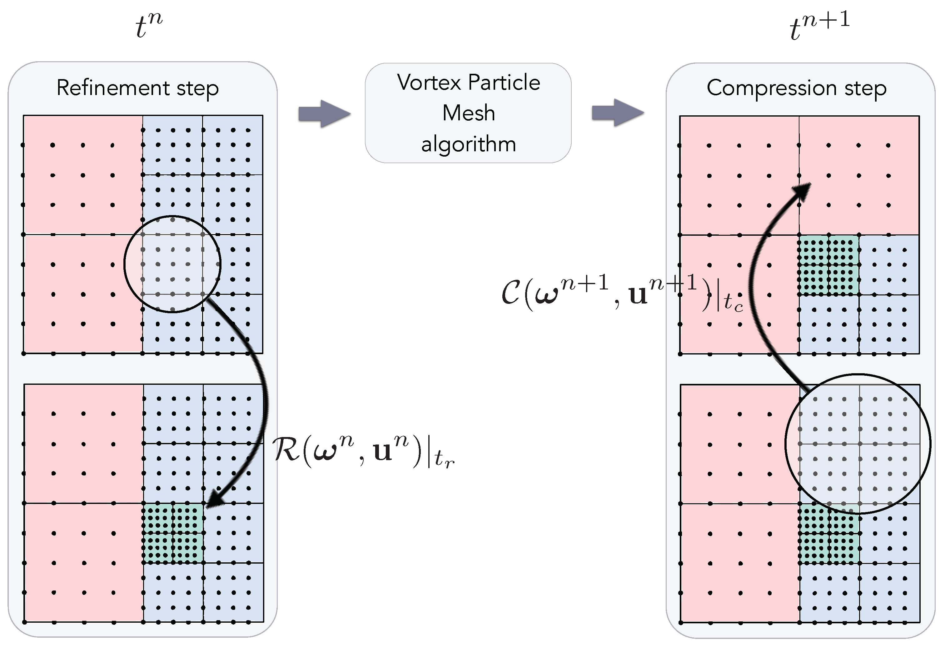 Fluids 06 00068 g009