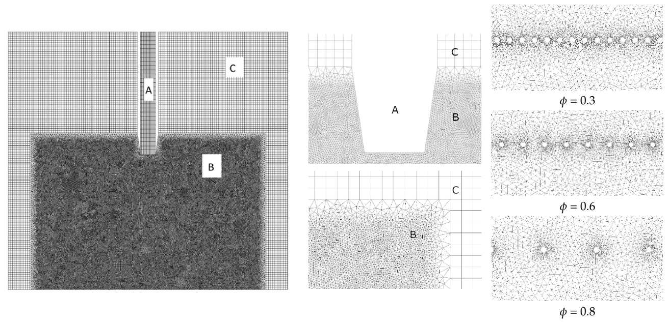 Fluids 06 00070 g002