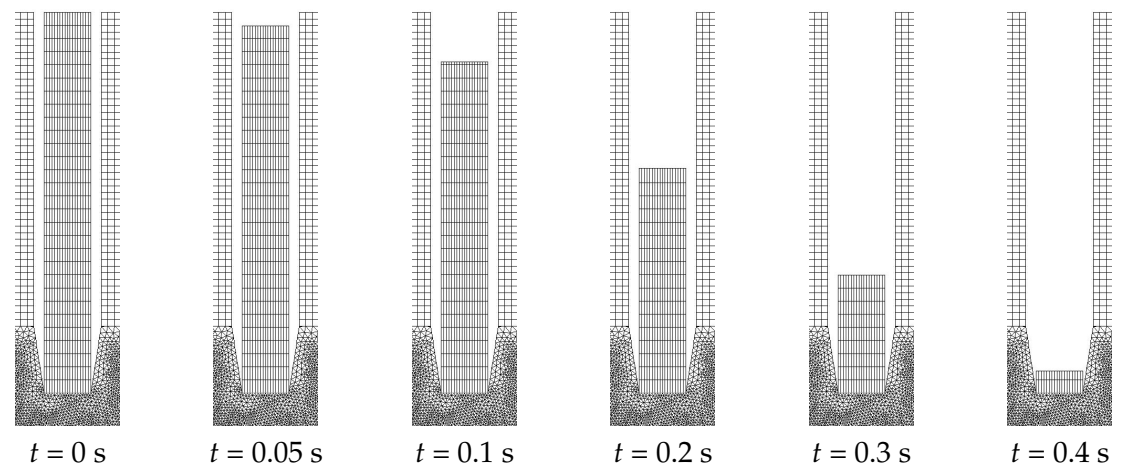 Fluids 06 00070 g003