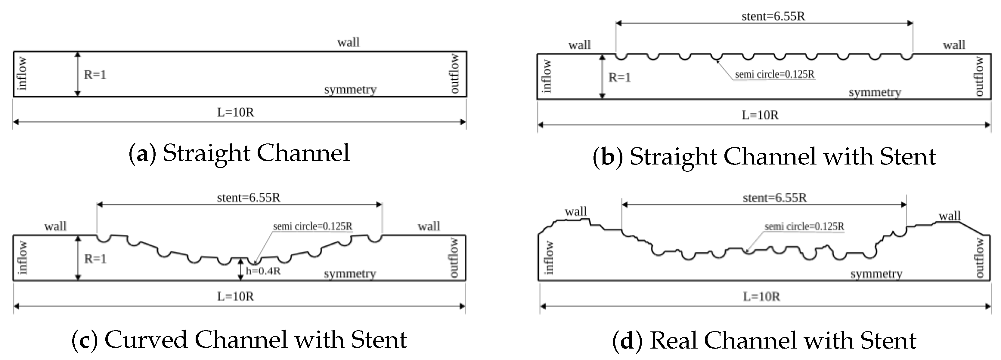Fluids 06 00071 g002