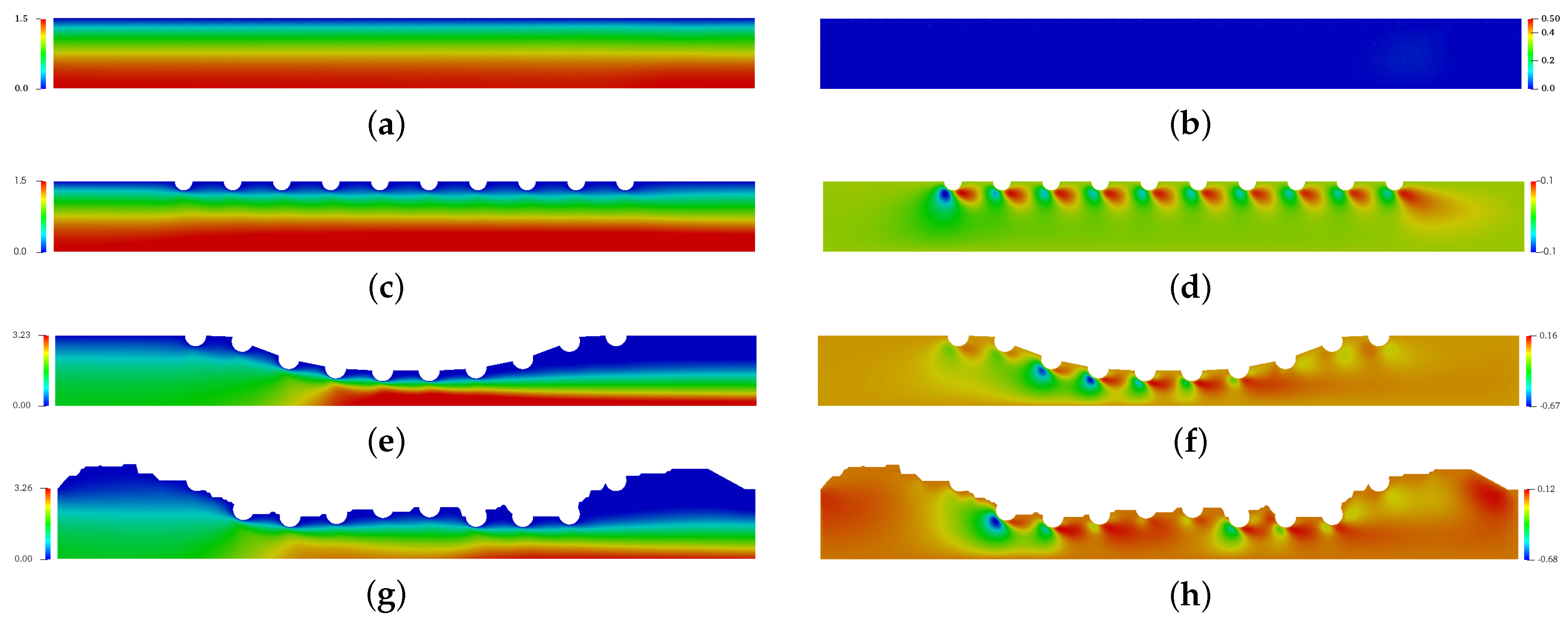 Fluids 06 00071 g005