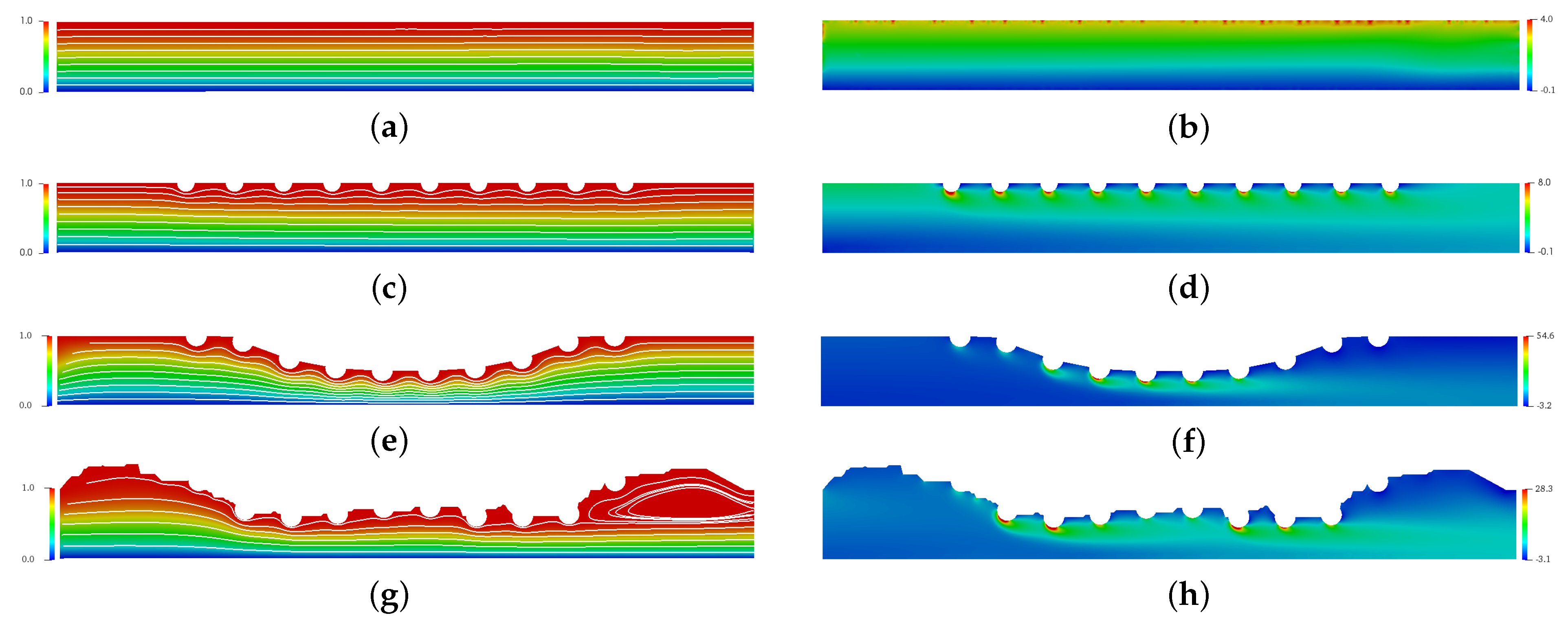 Fluids 06 00071 g006