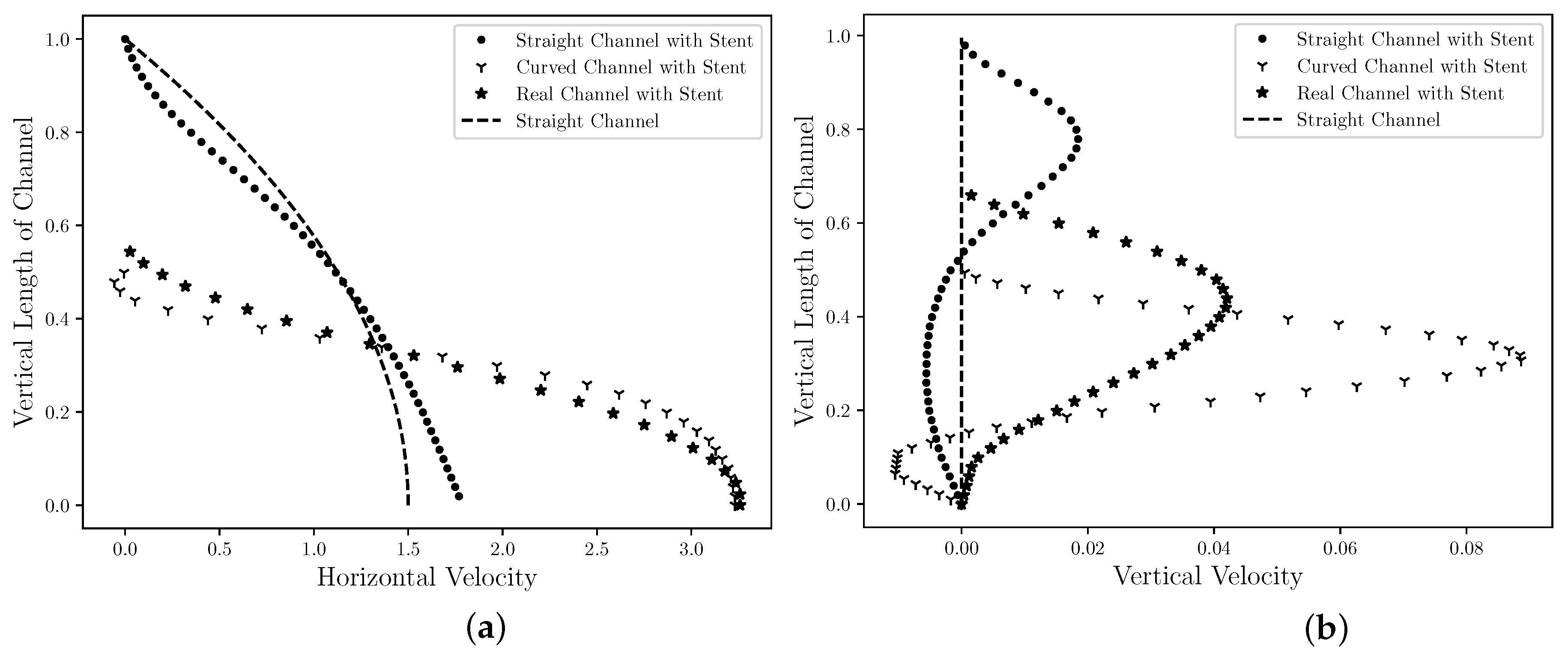 Fluids 06 00071 g007