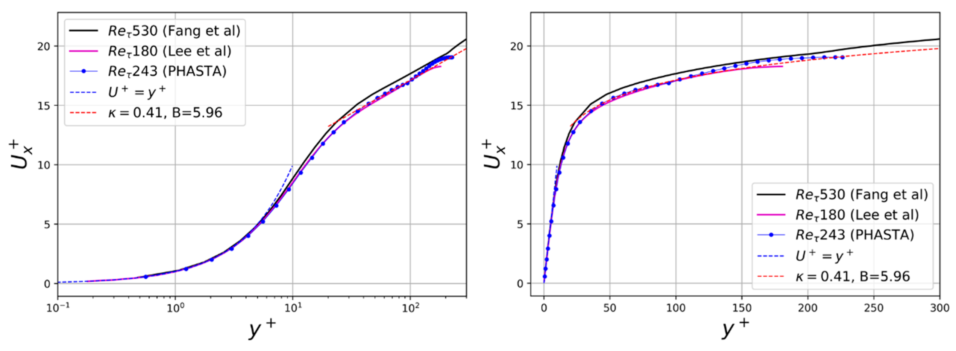 Fluids 06 00072 g004
