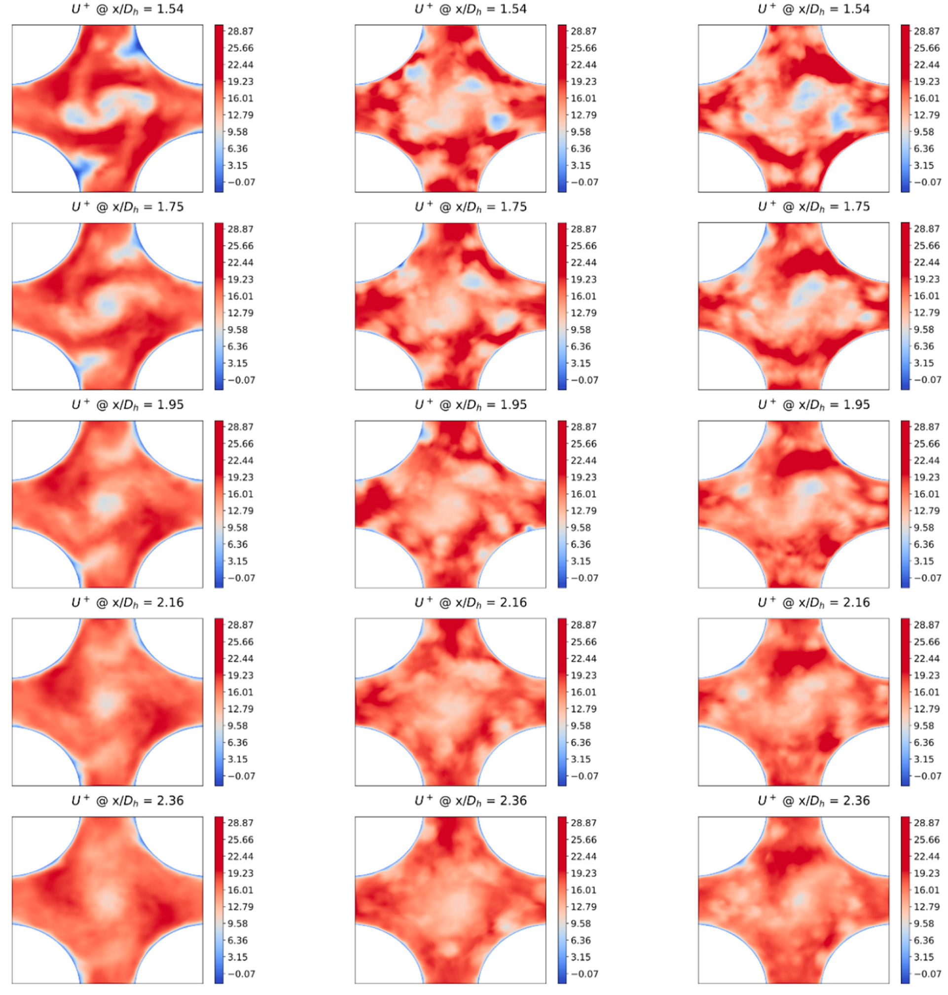 Fluids 06 00072 g010