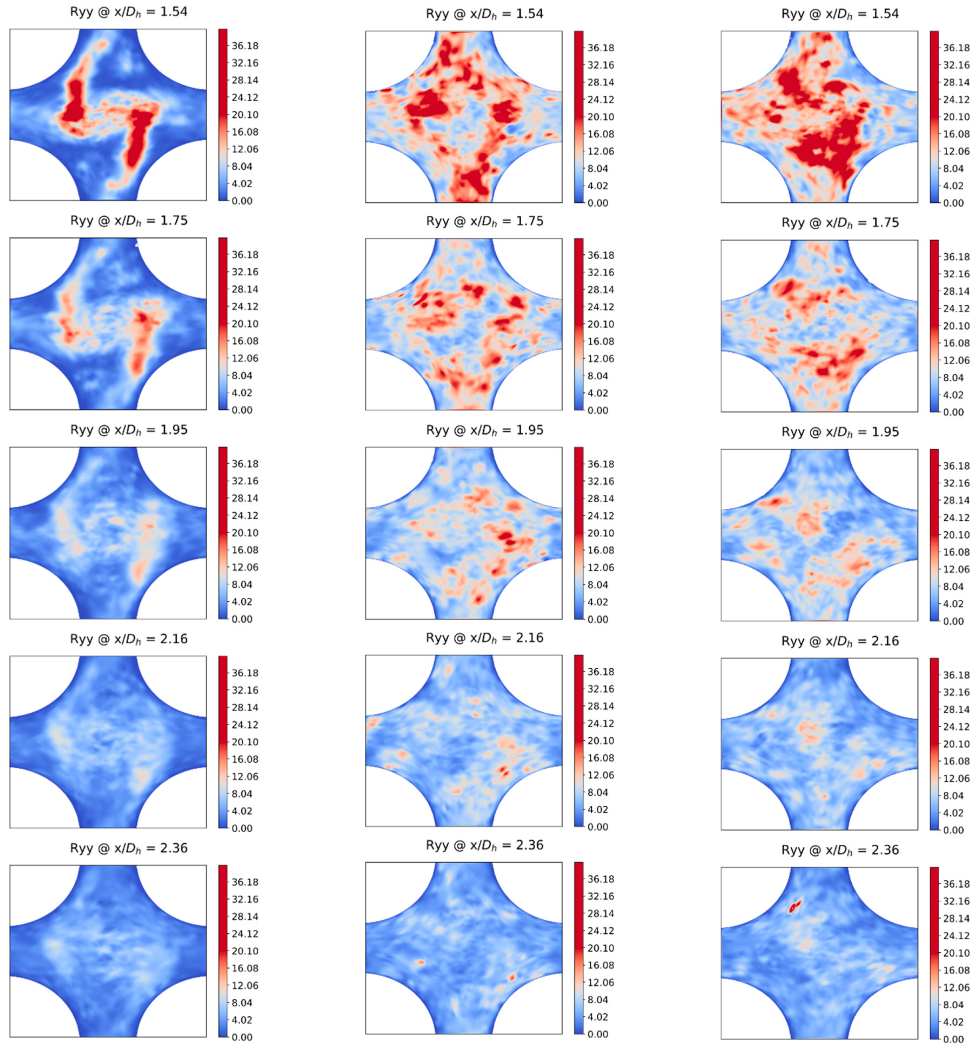 Fluids 06 00072 g013