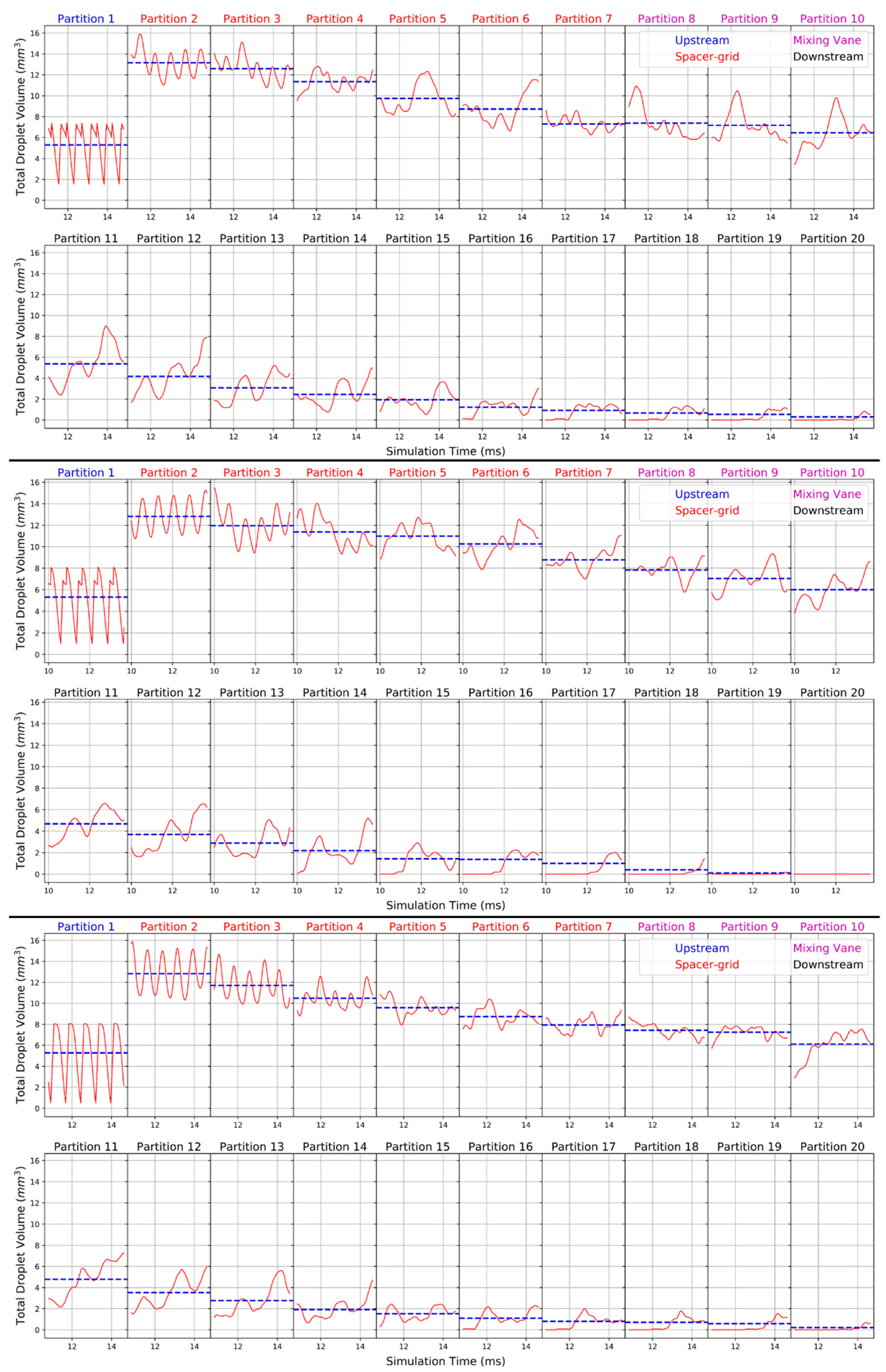 Fluids 06 00072 g016