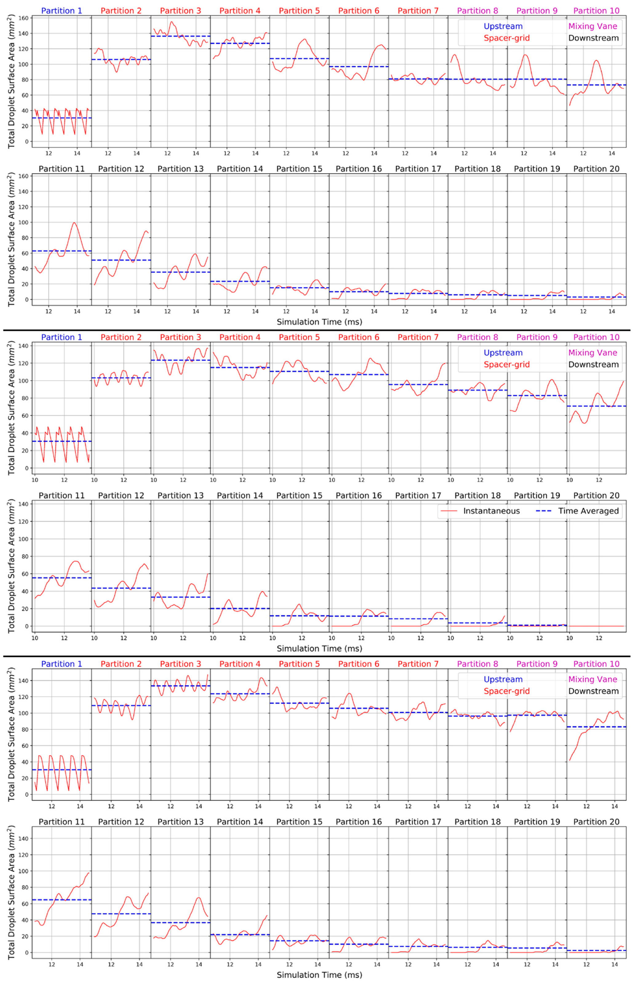Fluids 06 00072 g017