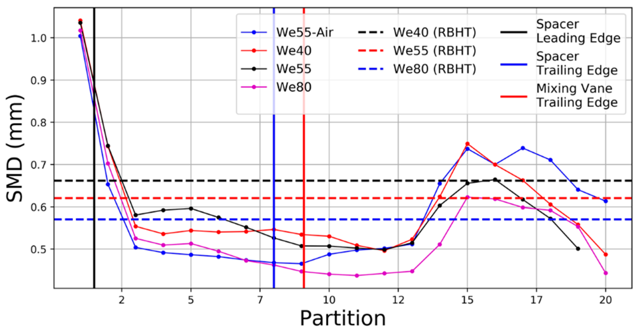 Fluids 06 00072 g020