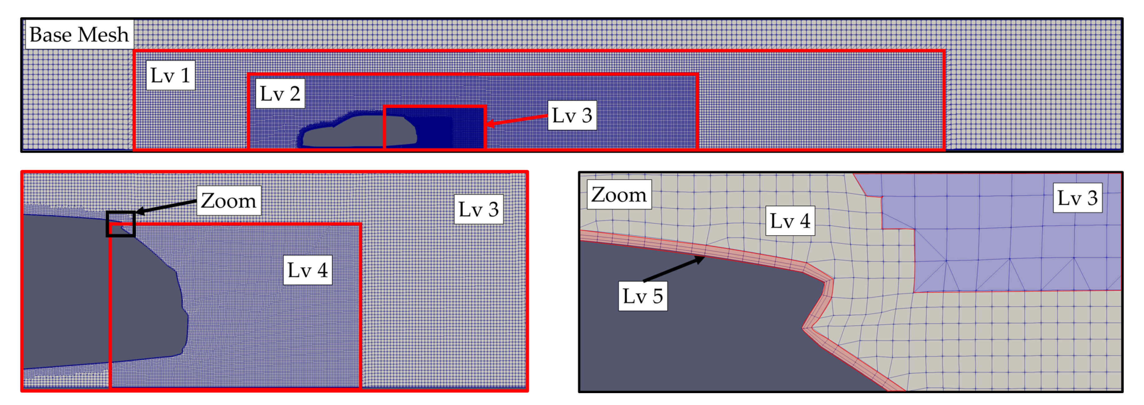 Fluids 06 00075 g005