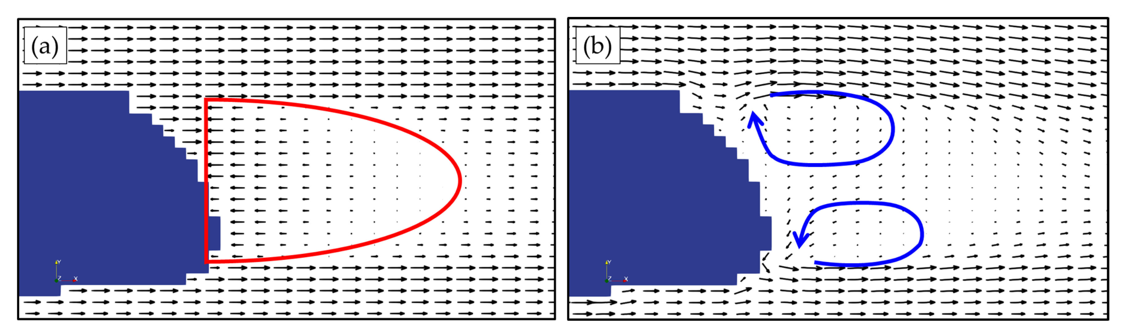 Fluids 06 00075 g007