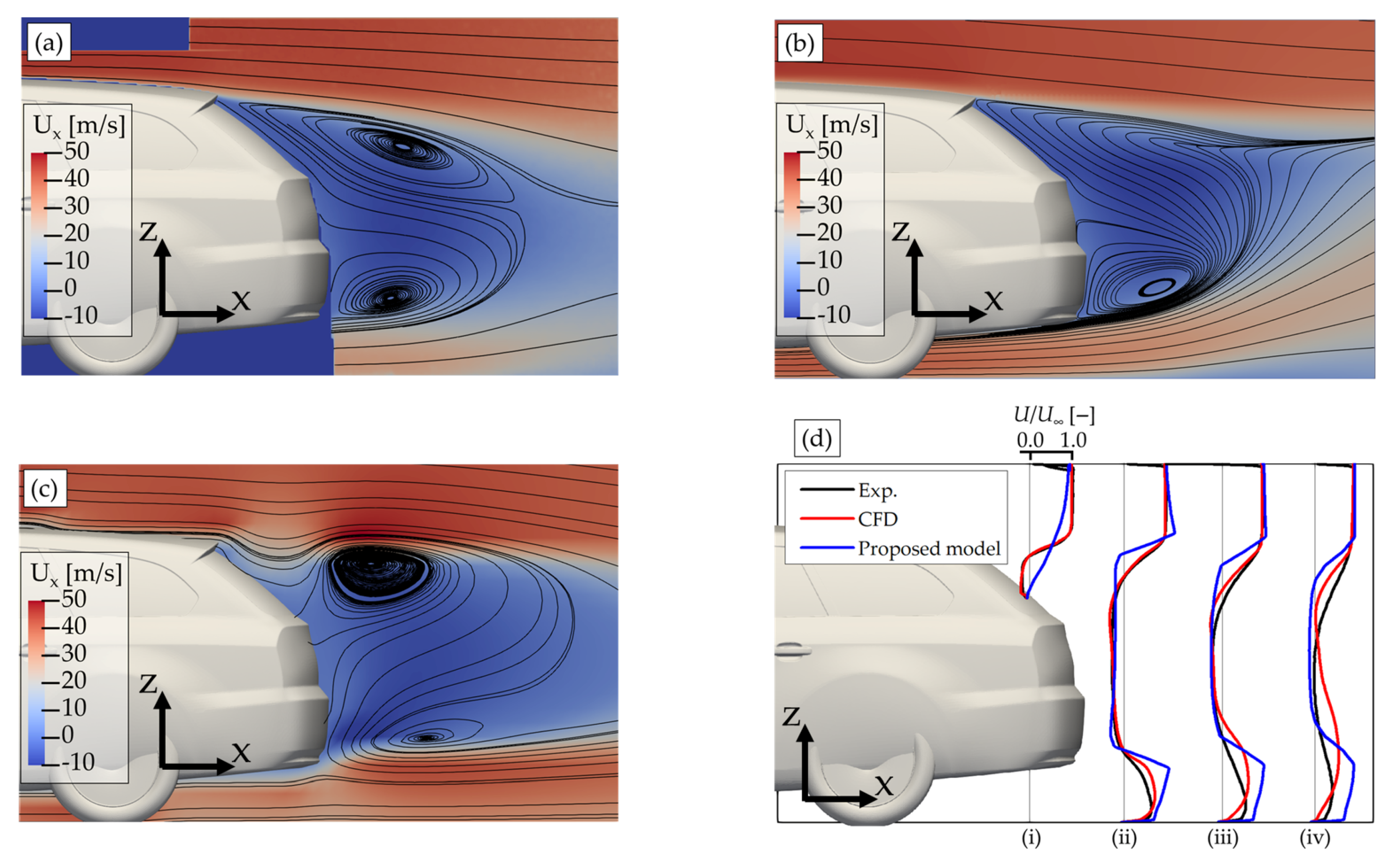Fluids 06 00075 g009