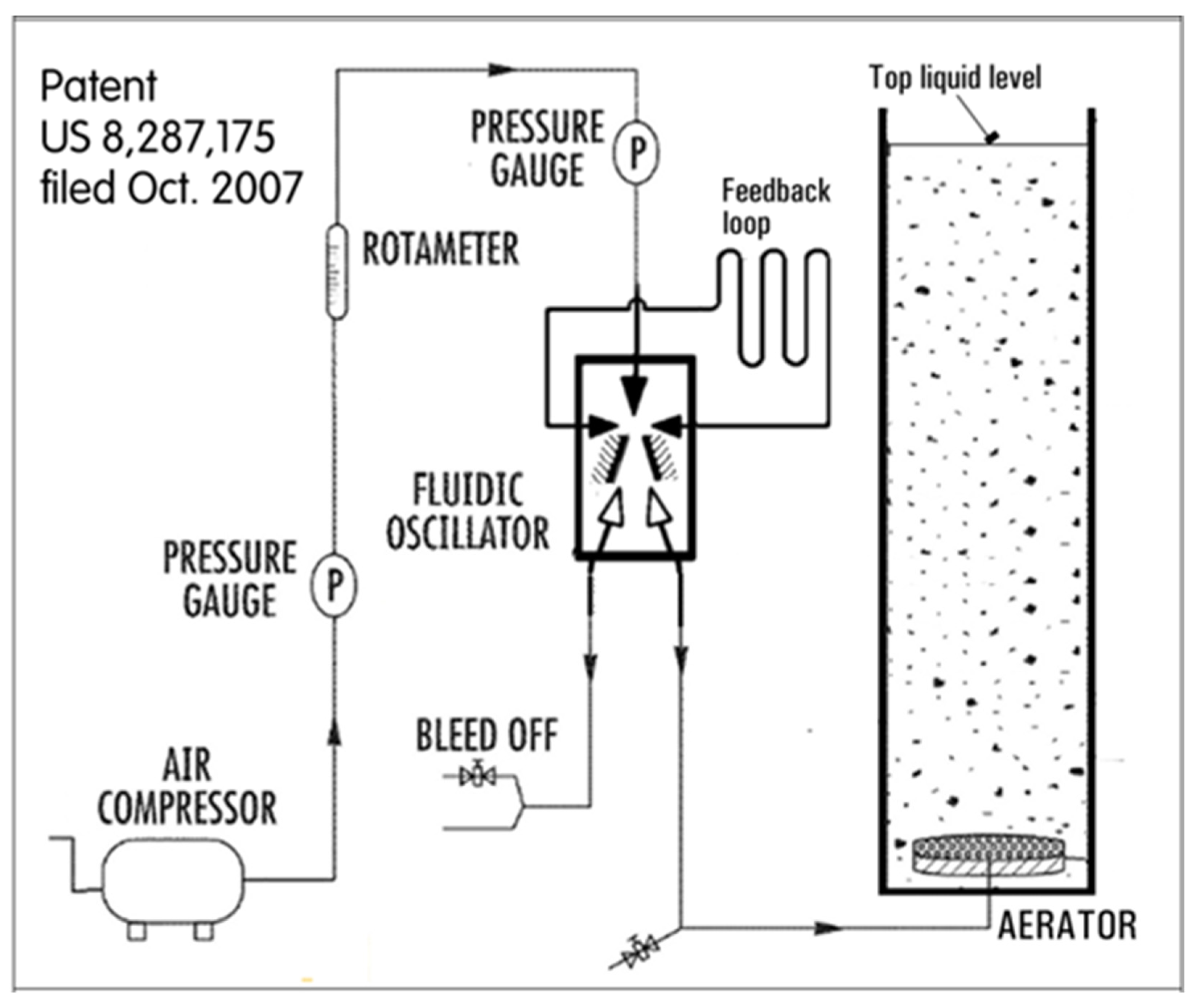 Fluids 06 00077 g008