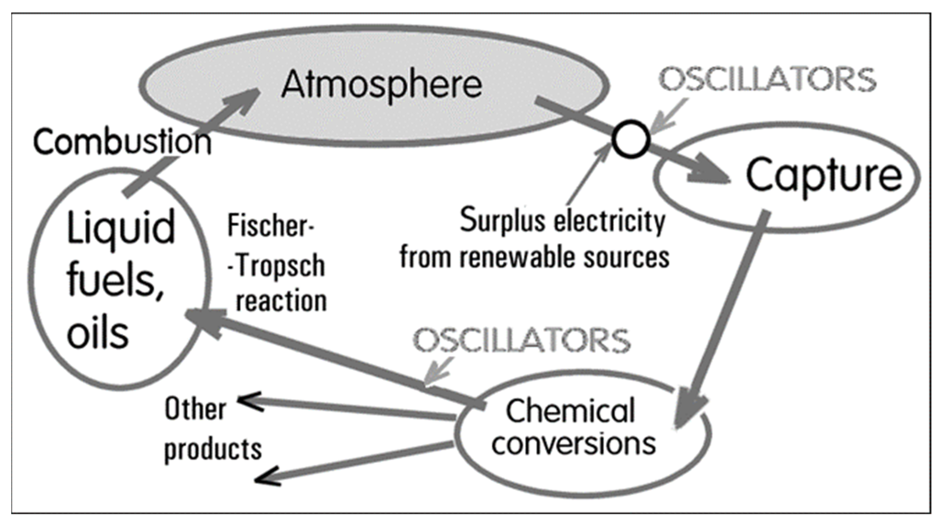 Fluids 06 00077 g012