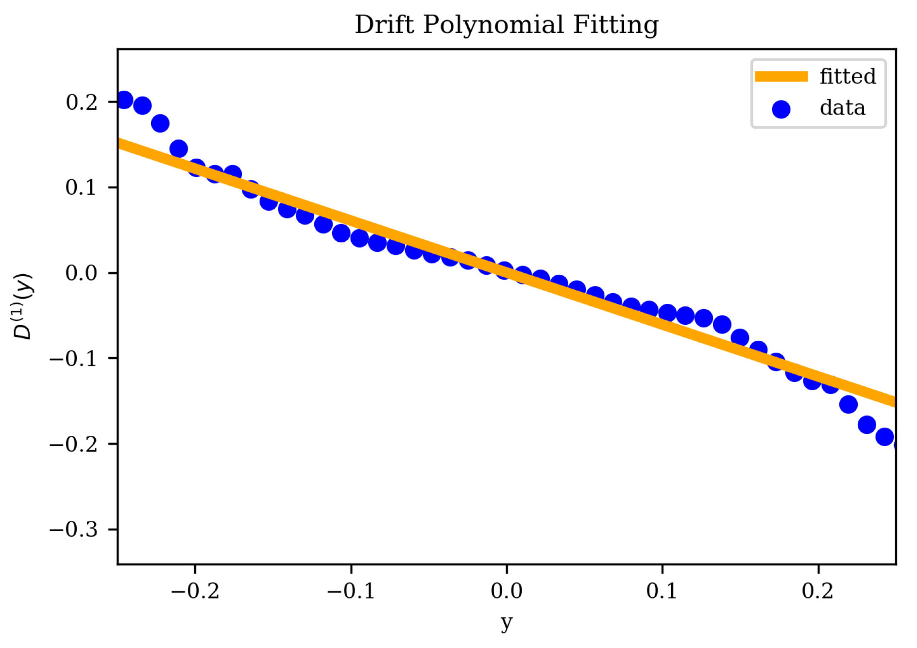Fluids 06 00079 g005