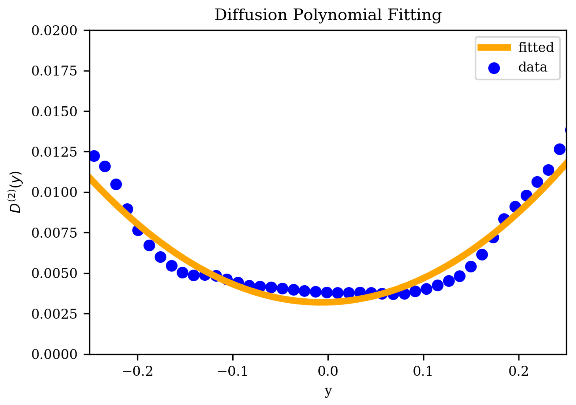 Fluids 06 00079 g006