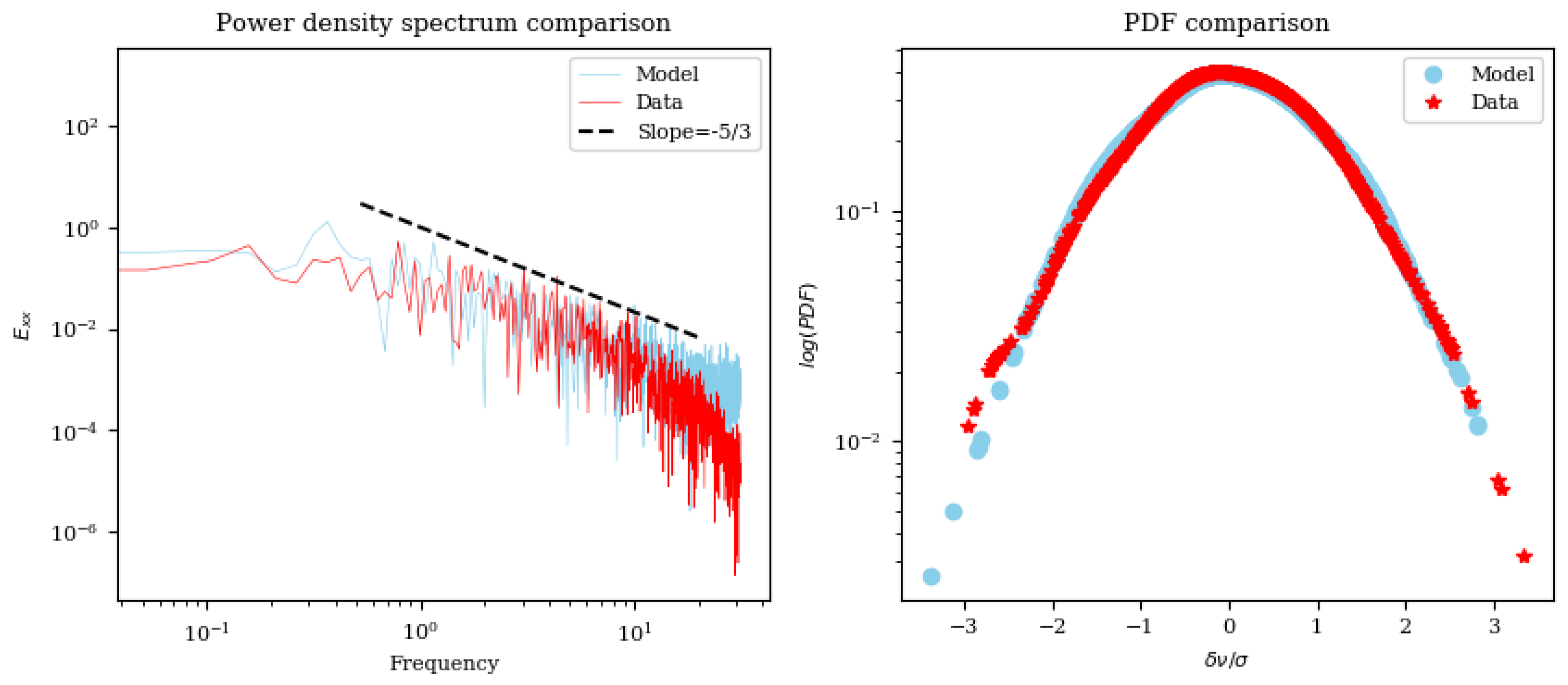 Fluids 06 00079 g009