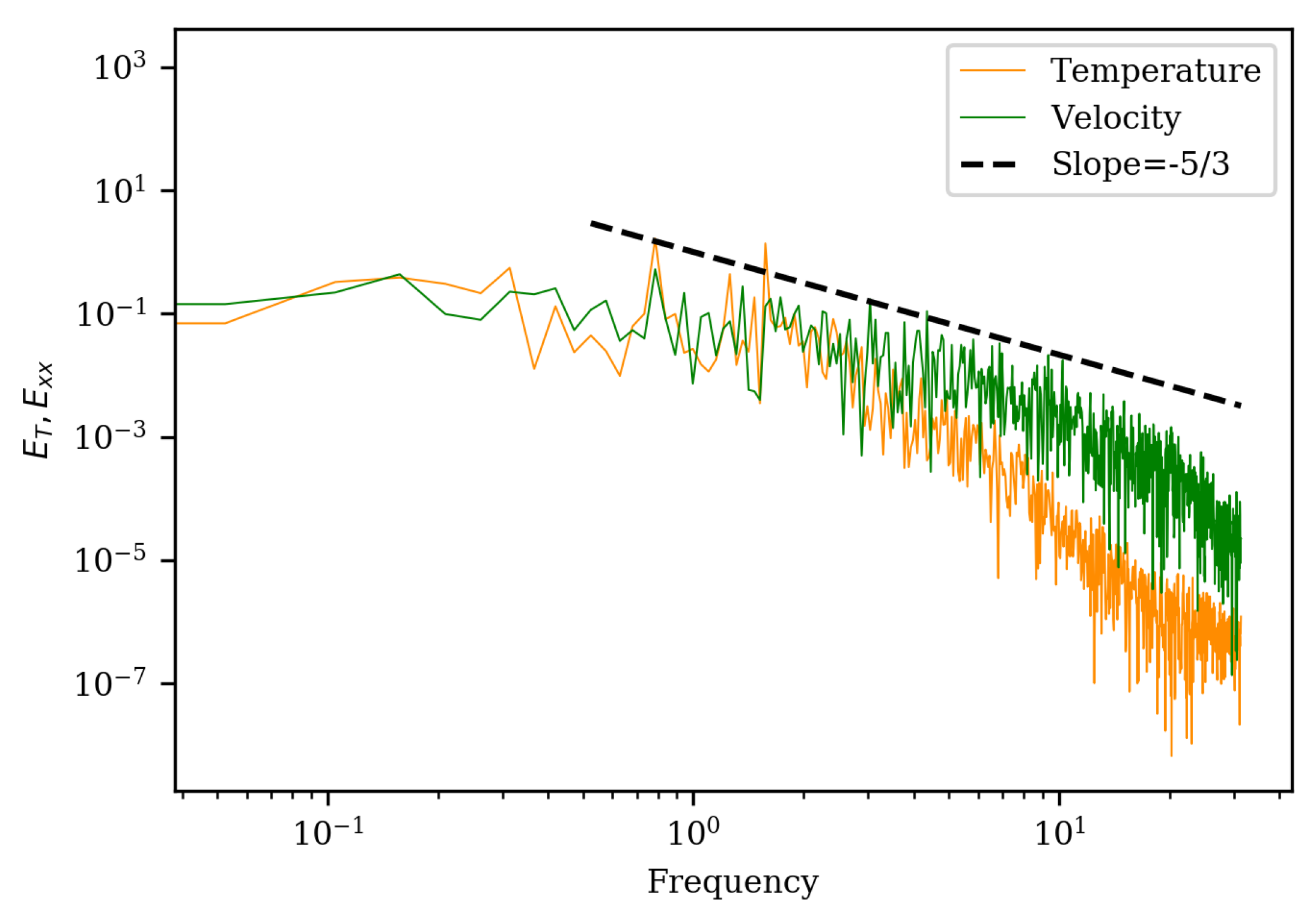 Fluids 06 00079 g010
