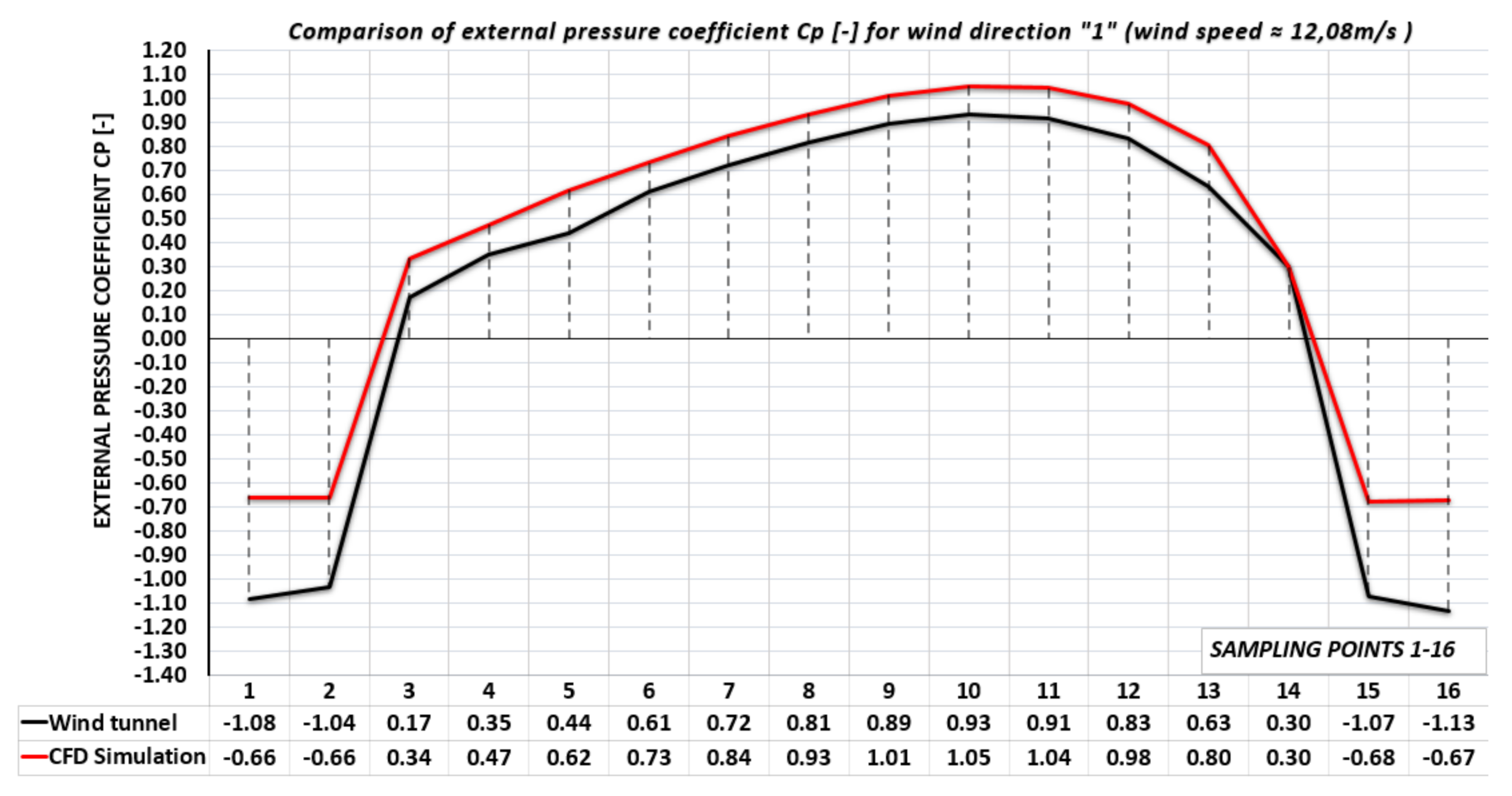 Fluids 06 00081 g013