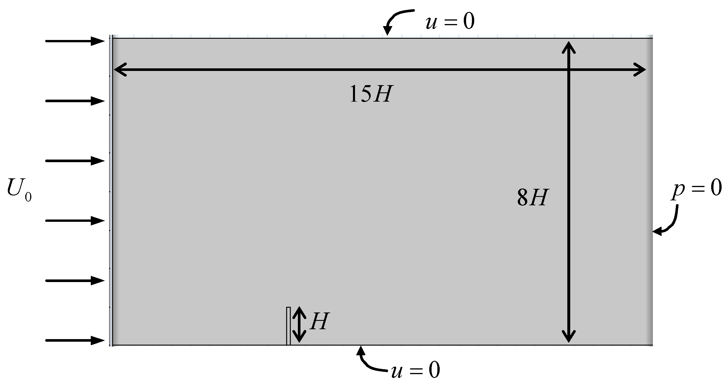 Fluids 06 00082 g001