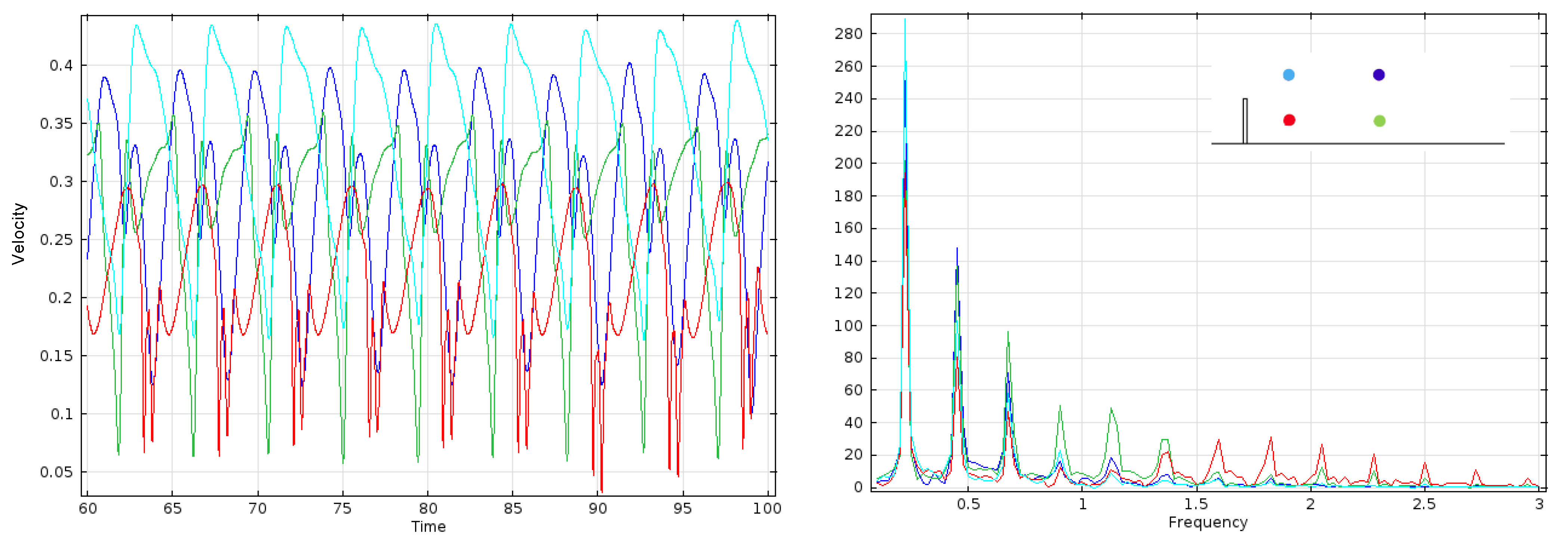 Fluids 06 00082 g004