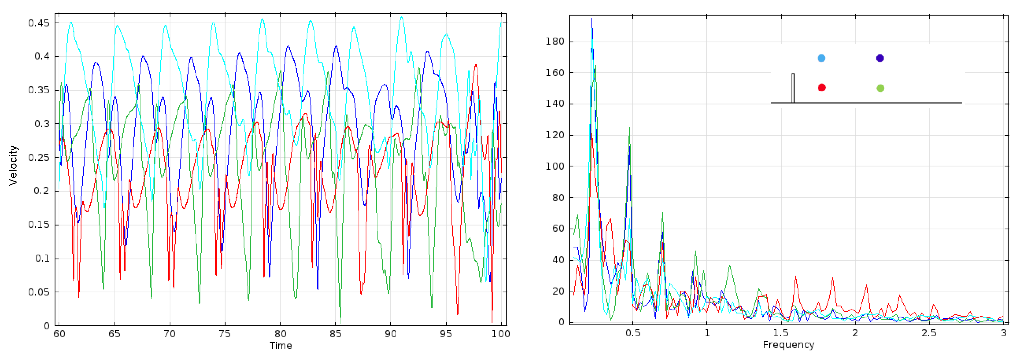 Fluids 06 00082 g008
