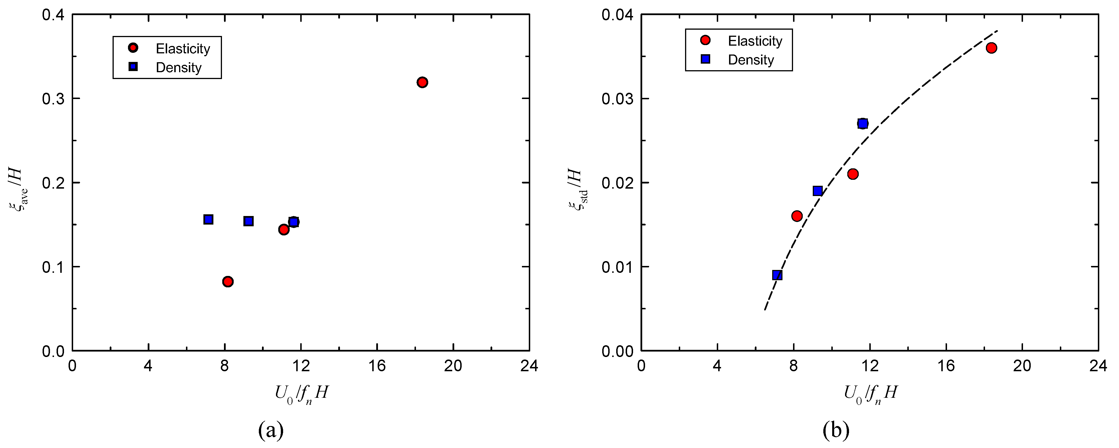 Fluids 06 00082 g013
