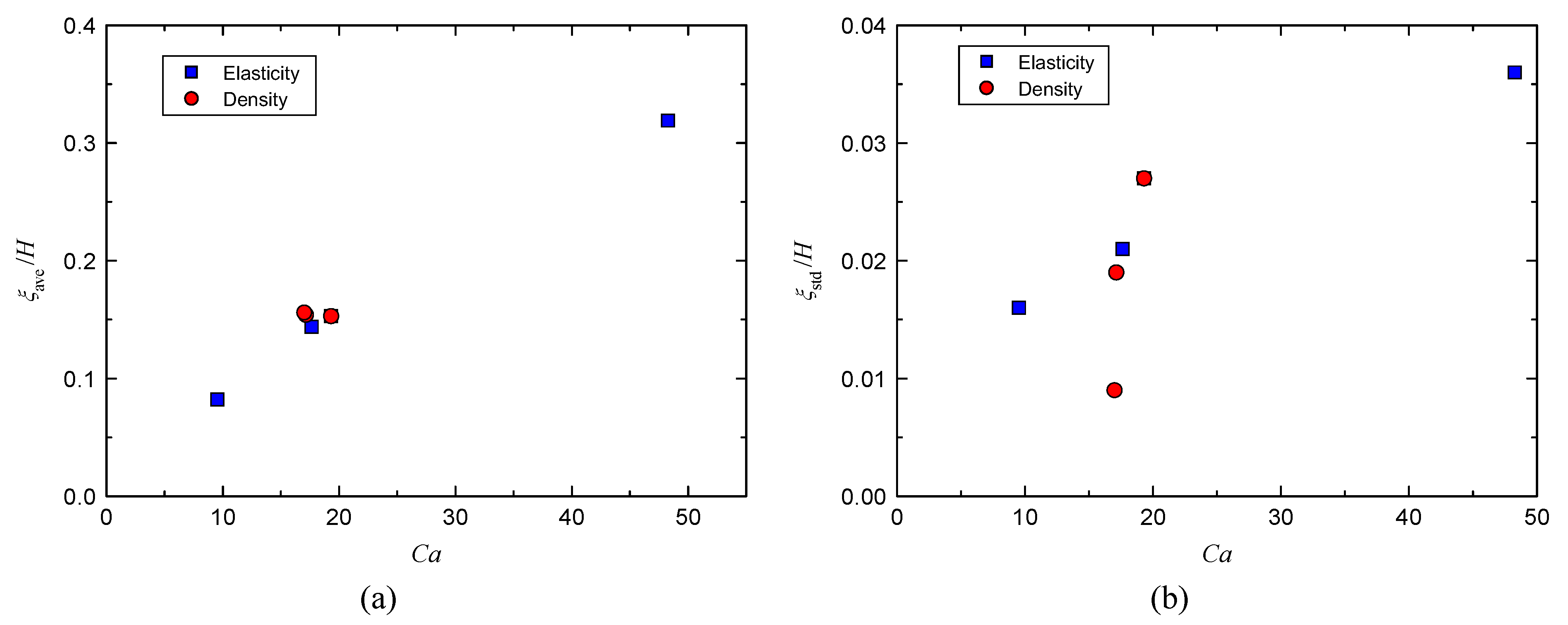 Fluids 06 00082 g014