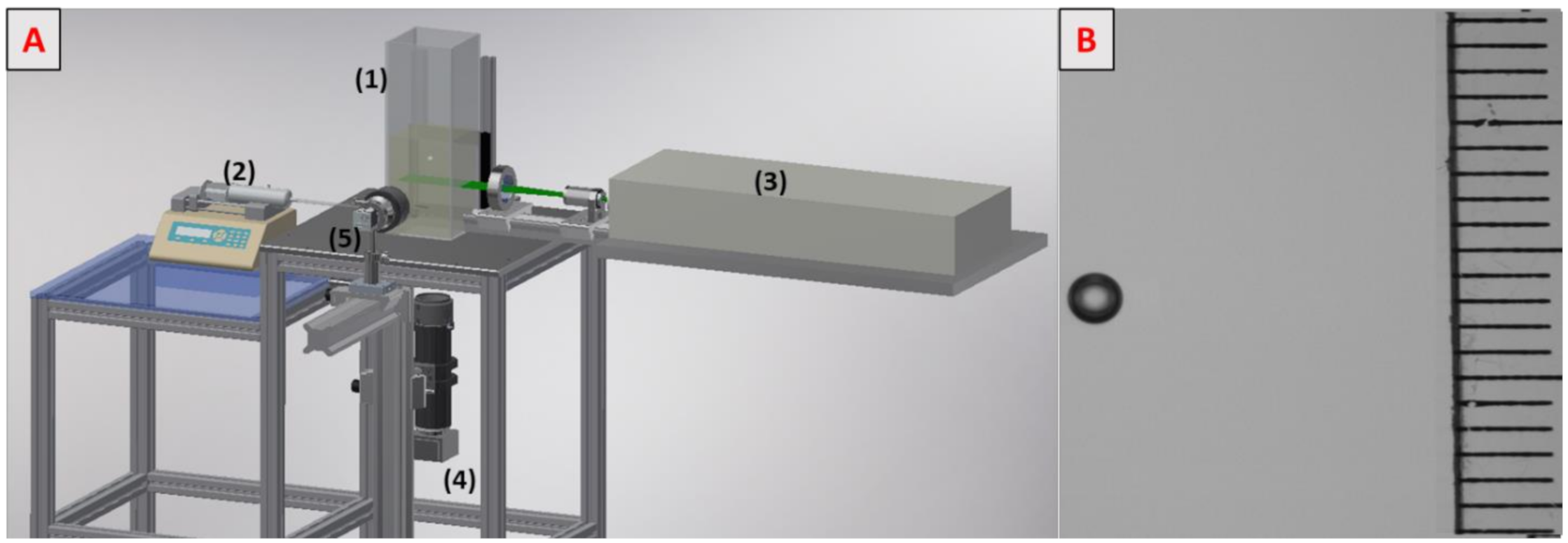 Fluids 06 00084 g001