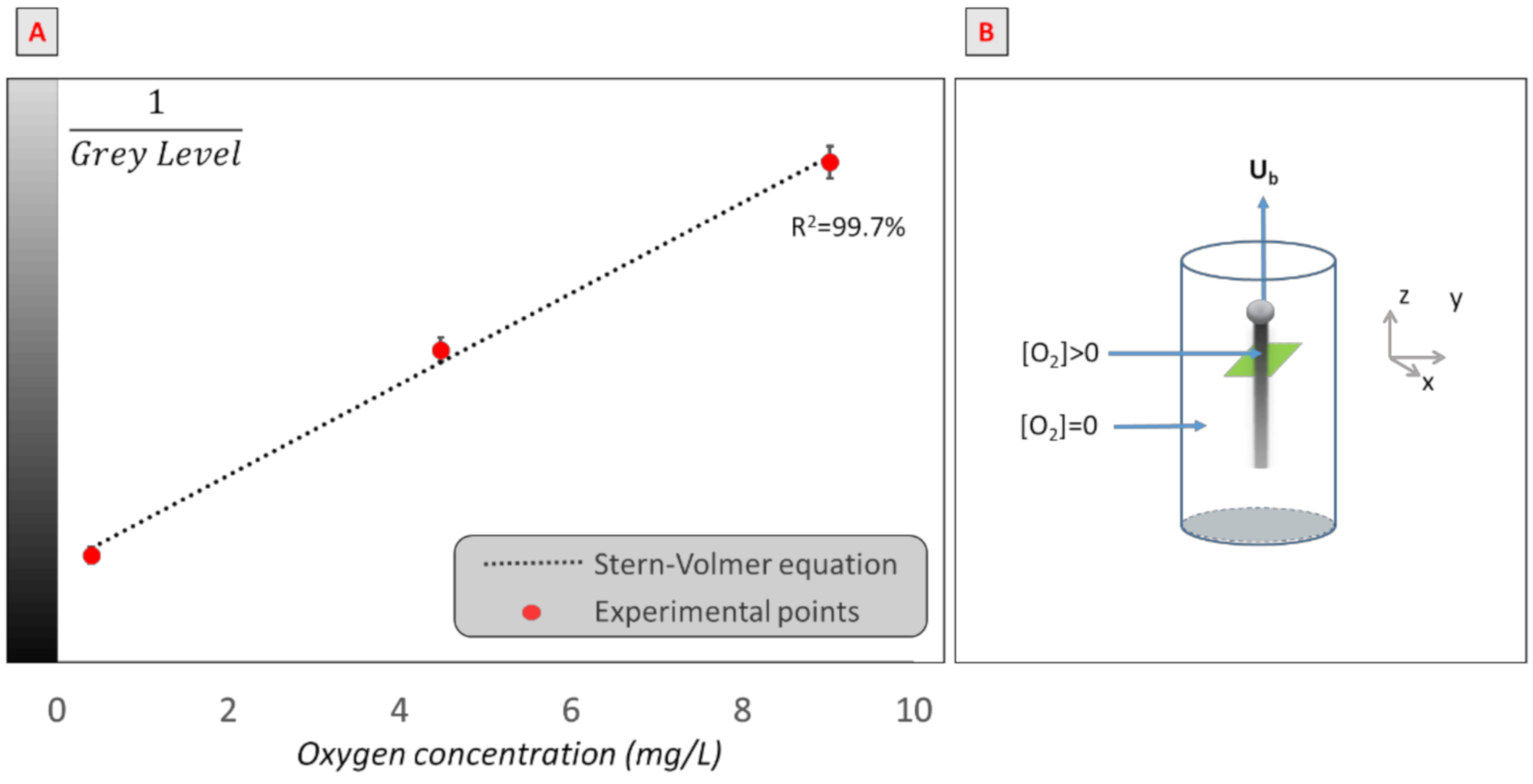 Fluids 06 00084 g003