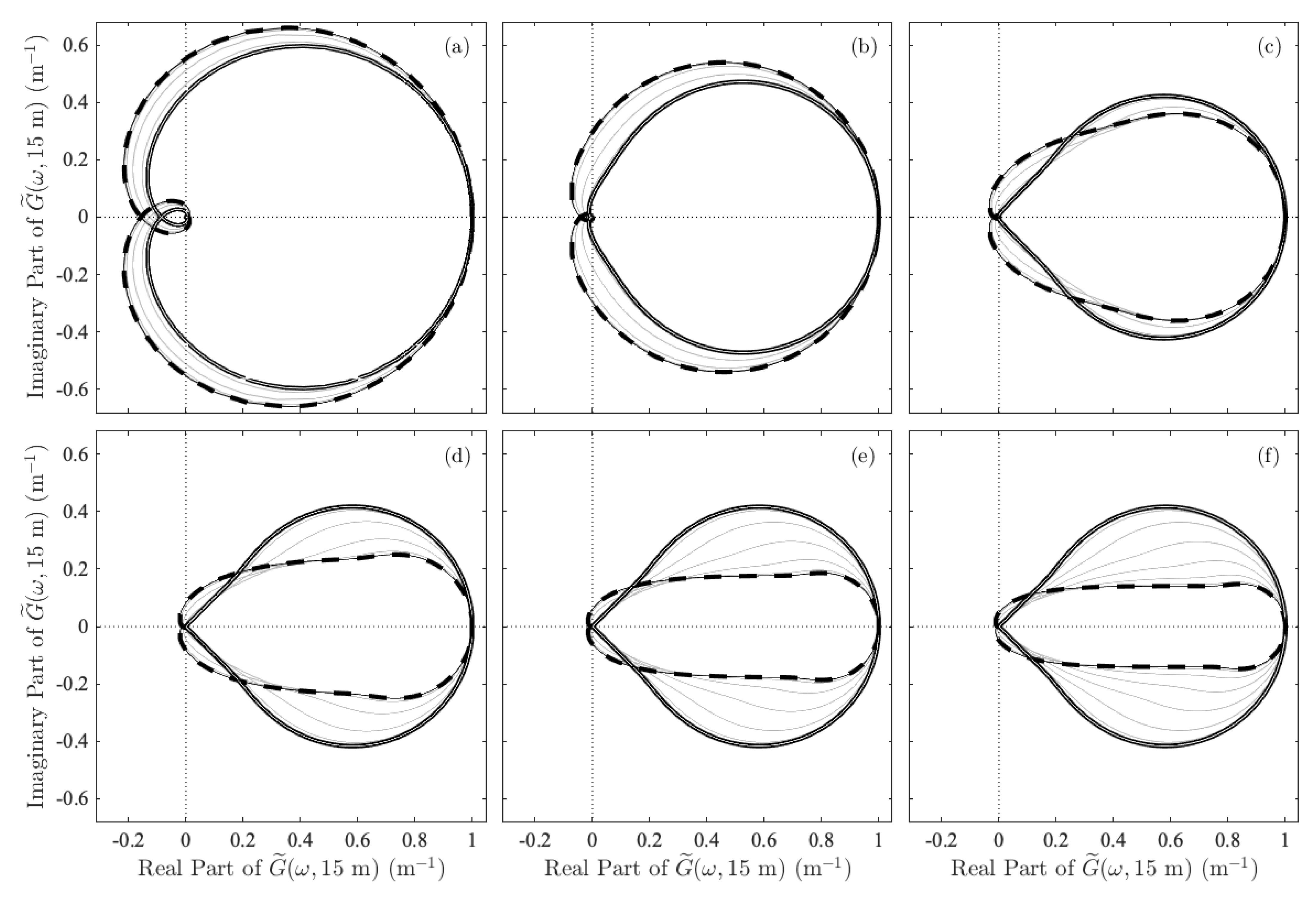 Fluids 06 00085 g005