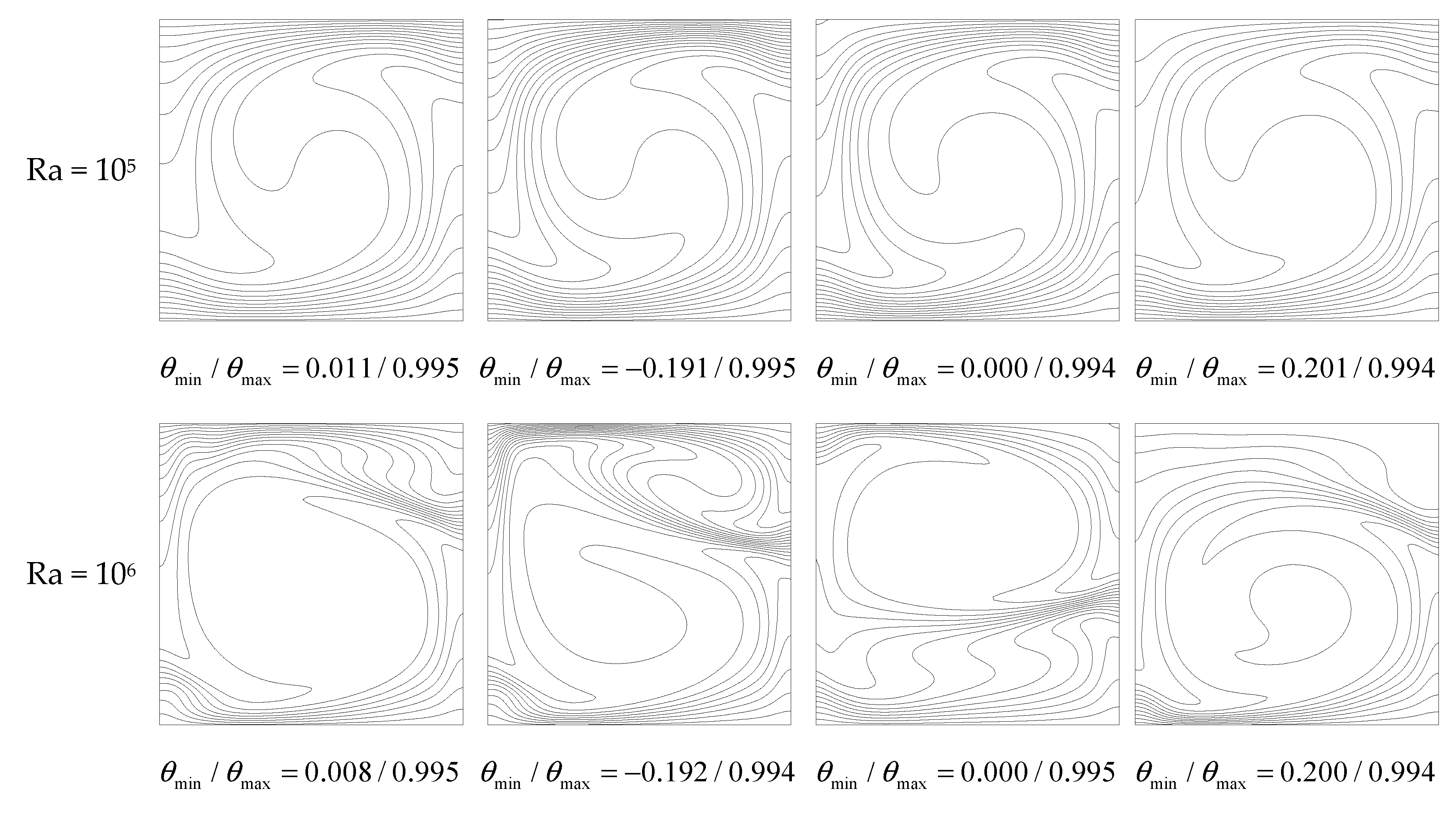 Fluids 06 00087 g006b