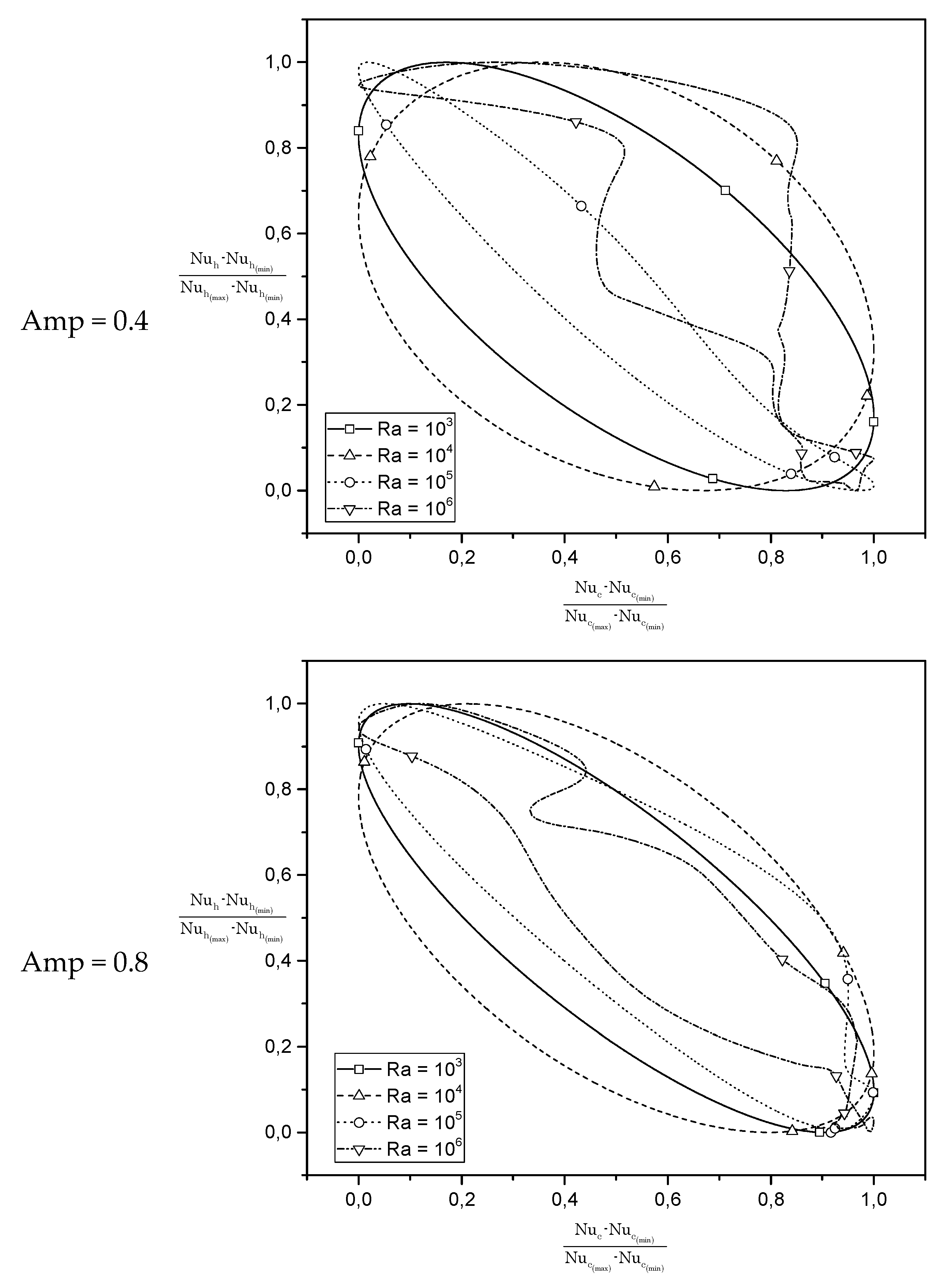 Fluids 06 00087 g010