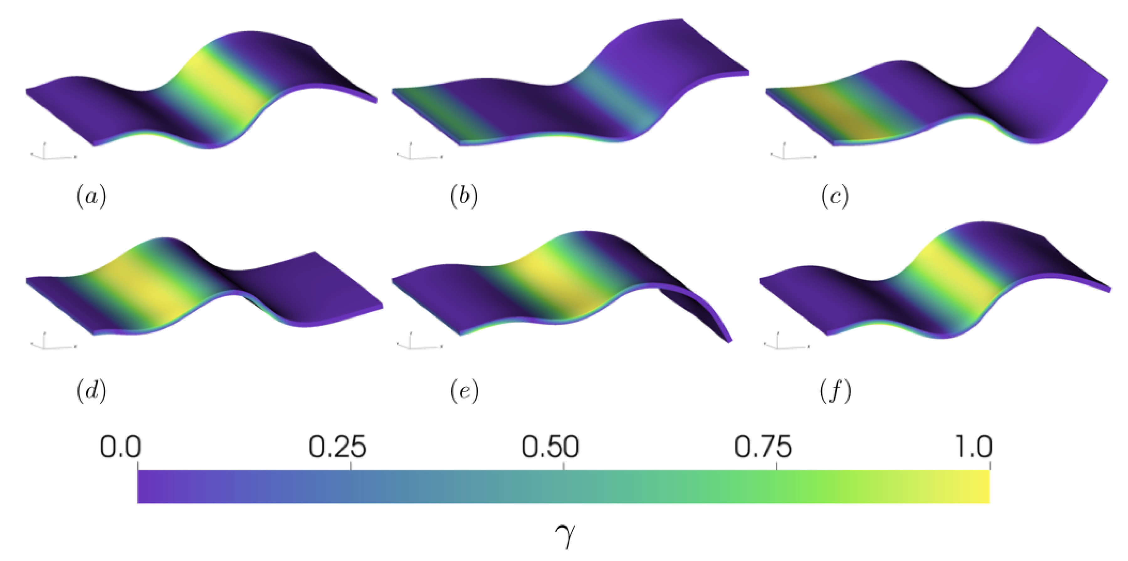 Fluids 06 00088 g002