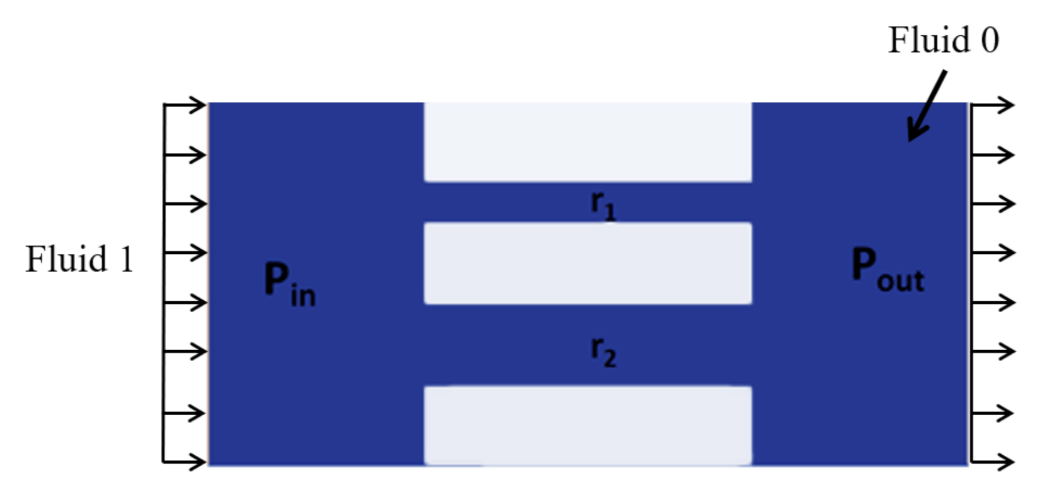 Fluids 06 00089 g002