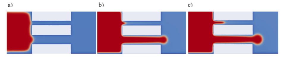 Fluids 06 00089 g003