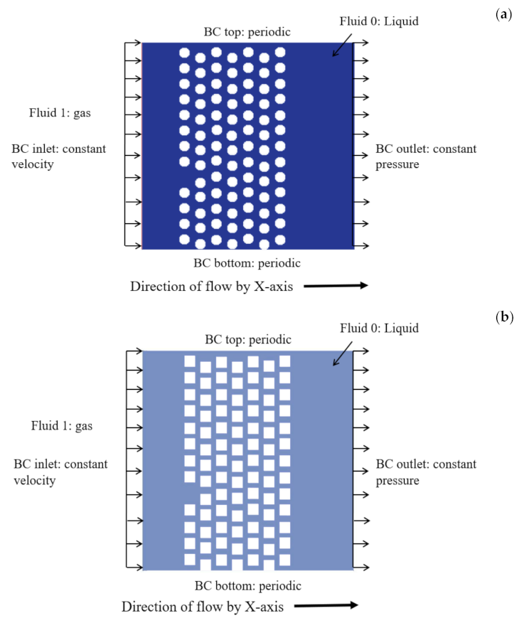 Fluids 06 00089 g004