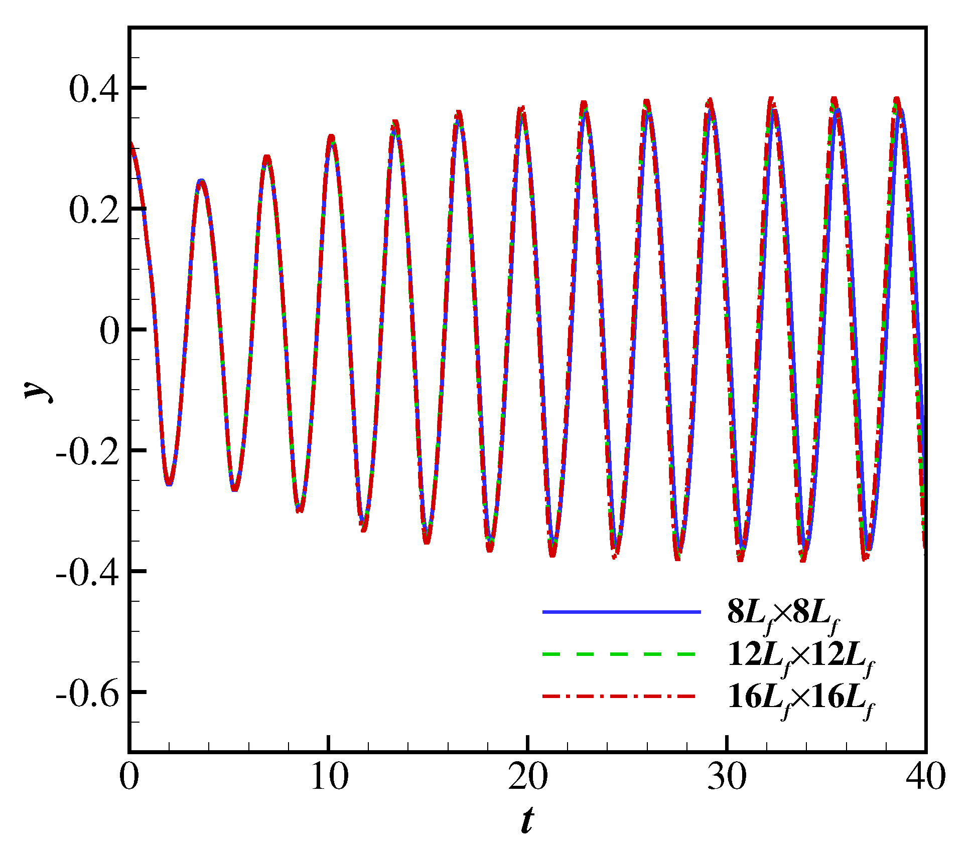 Fluids 06 00090 g004